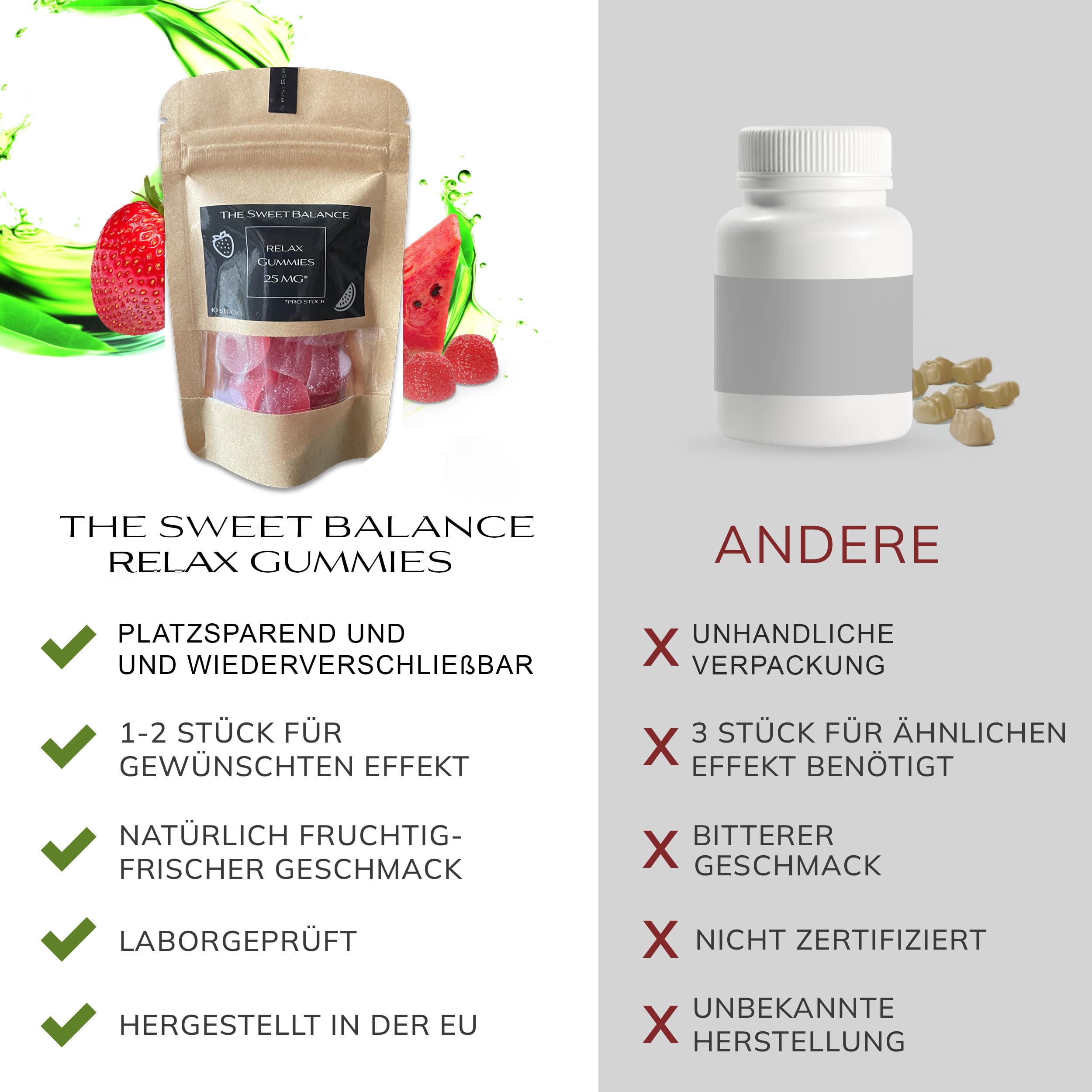 NEU/RELAX GUMMIES 25mg - vegane Fruchtgummis TRAVEL EDITION für Erwachsene, natürliche Nahrungsergänzung zur Reiseberuhigung - 5 Packung mit je 10 Stück, Erdbeere/Wassermelone (5-Pack)