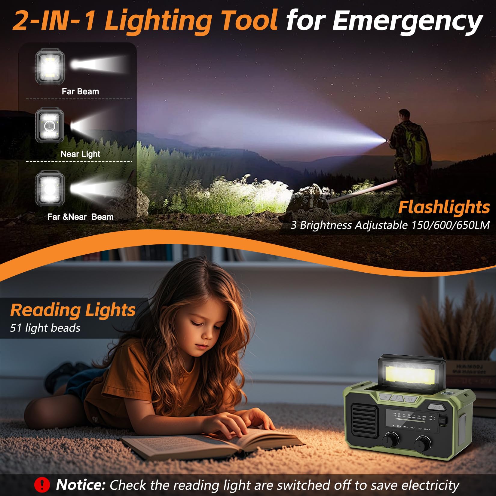 27000mAh Kurbelradio Notfall,Notfallradio Solar Kurbel FM/AM Mit Bluetooth 5.3, Emergency Radio SOS-Alarm&Kompass&Taschenlampe,Survival Radio für Outdoor Vorbereitung auf Naturkatastrophen (Grün)