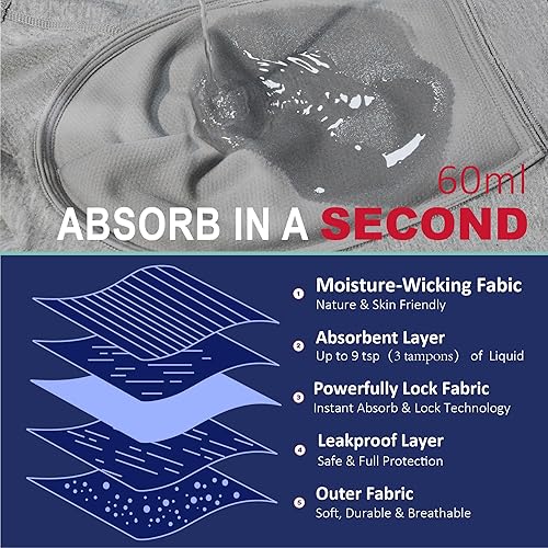 Miniatura 2 de Ropa interior lavable para incontinencia urinaria para hombre, absorbente frontal, a prueba de fugas, para control de vejiga, paquete de 2, Gris