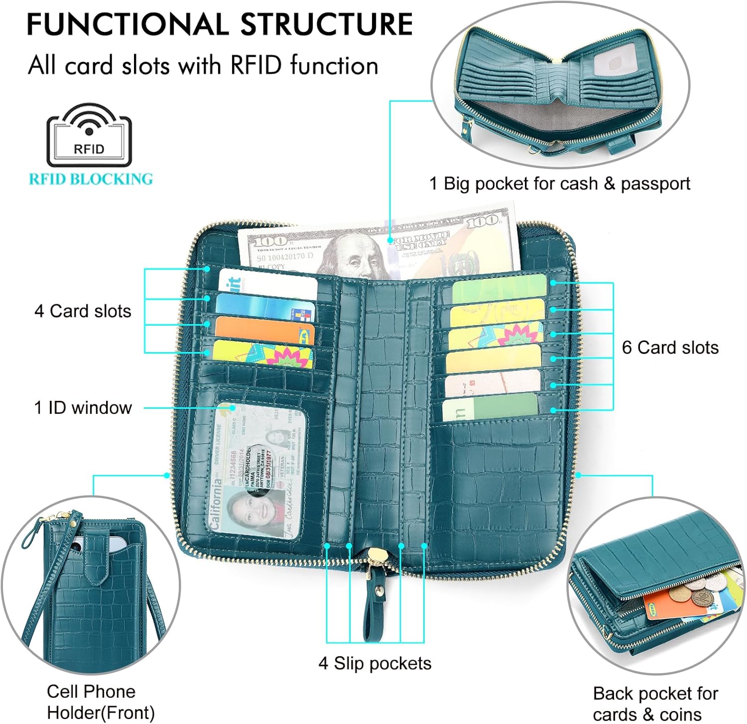 Peacocktion Small Crossbody Wallet Cell Phone Purse for Women Vegan Leather RFID Blocking Bags with Card Slots