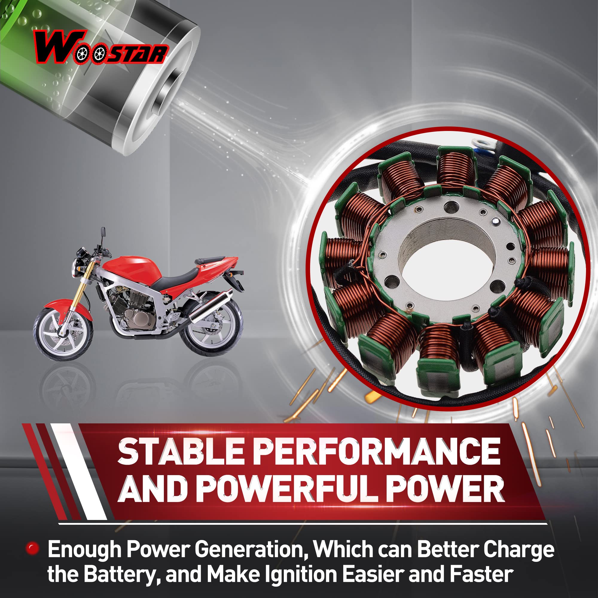 WOOSTAR Statore Magnete 18 Bobine Per CFMOTO 250NK/250SR/300NK/300SR (2017-2023) - Ricambio OEM 0A80-032000