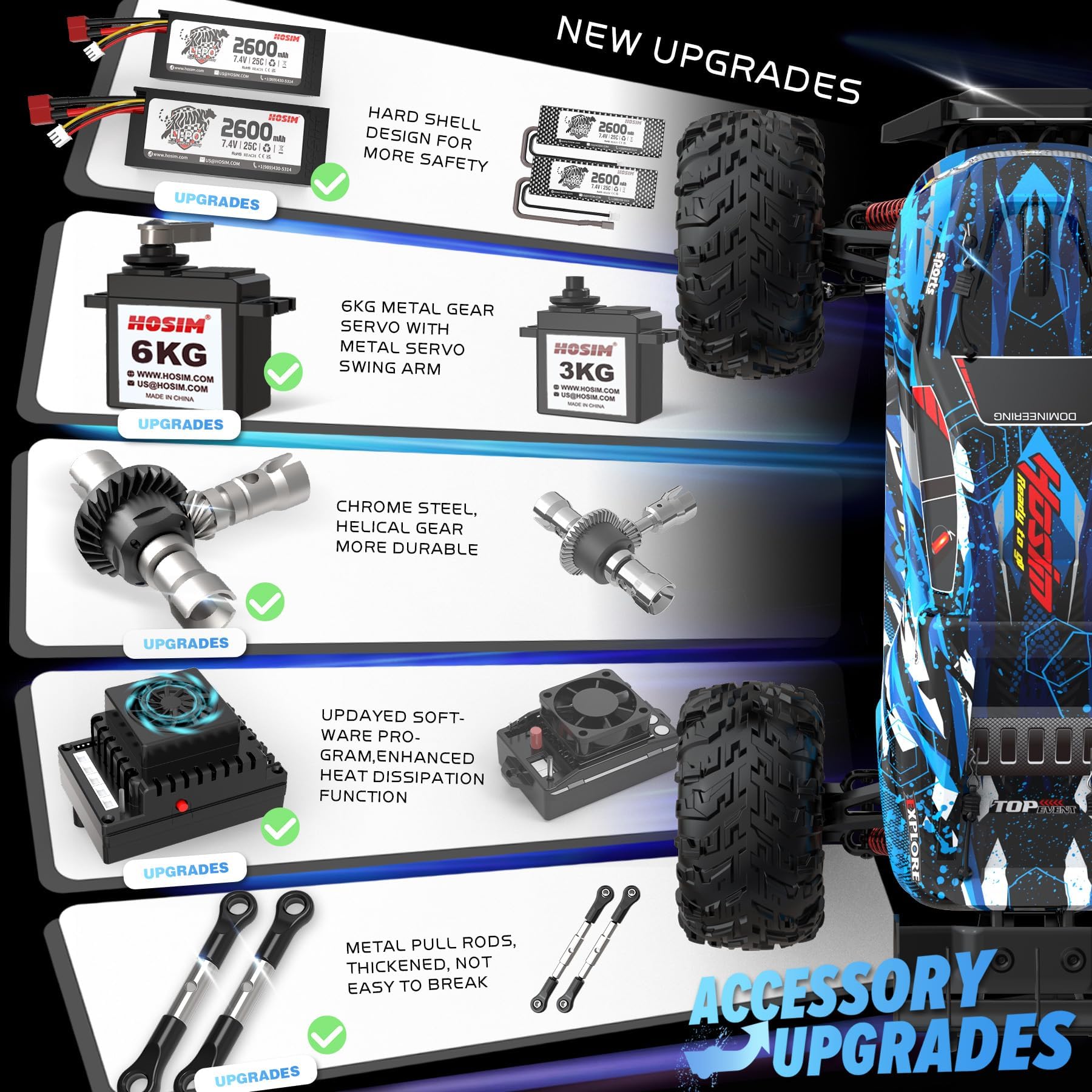 Hosim 1:10 Brushless RC Car, 4WD High Speed 68+ km/h Remote
