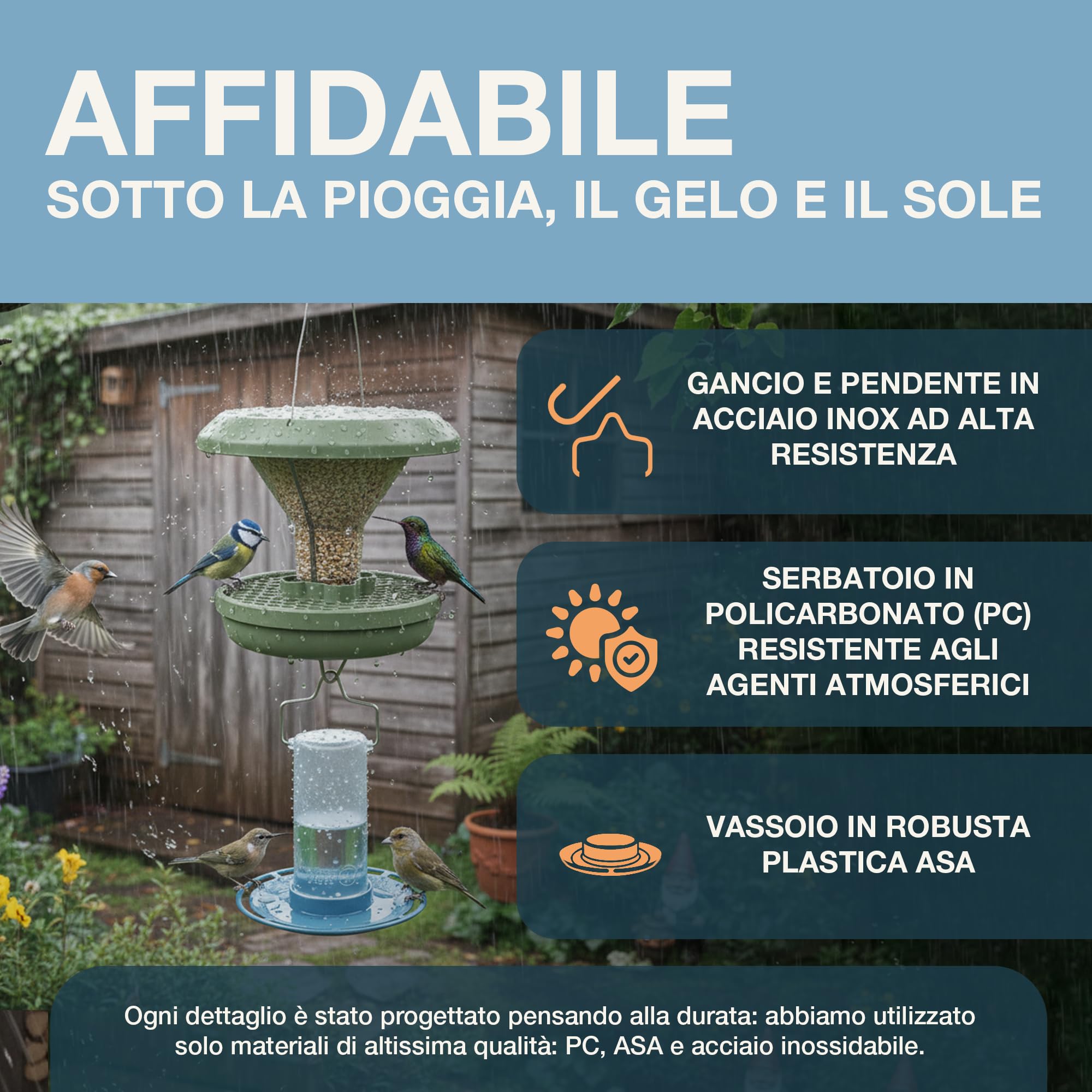 SWISSINNO Abbeveratoio per uccelli Zug SMART BIRDS Azzurro chiaro – Resistente ai raggi UV in plastica PC e ASA – Distributore d’acqua balcone terrazza giardino – Durevole e facile da pulire