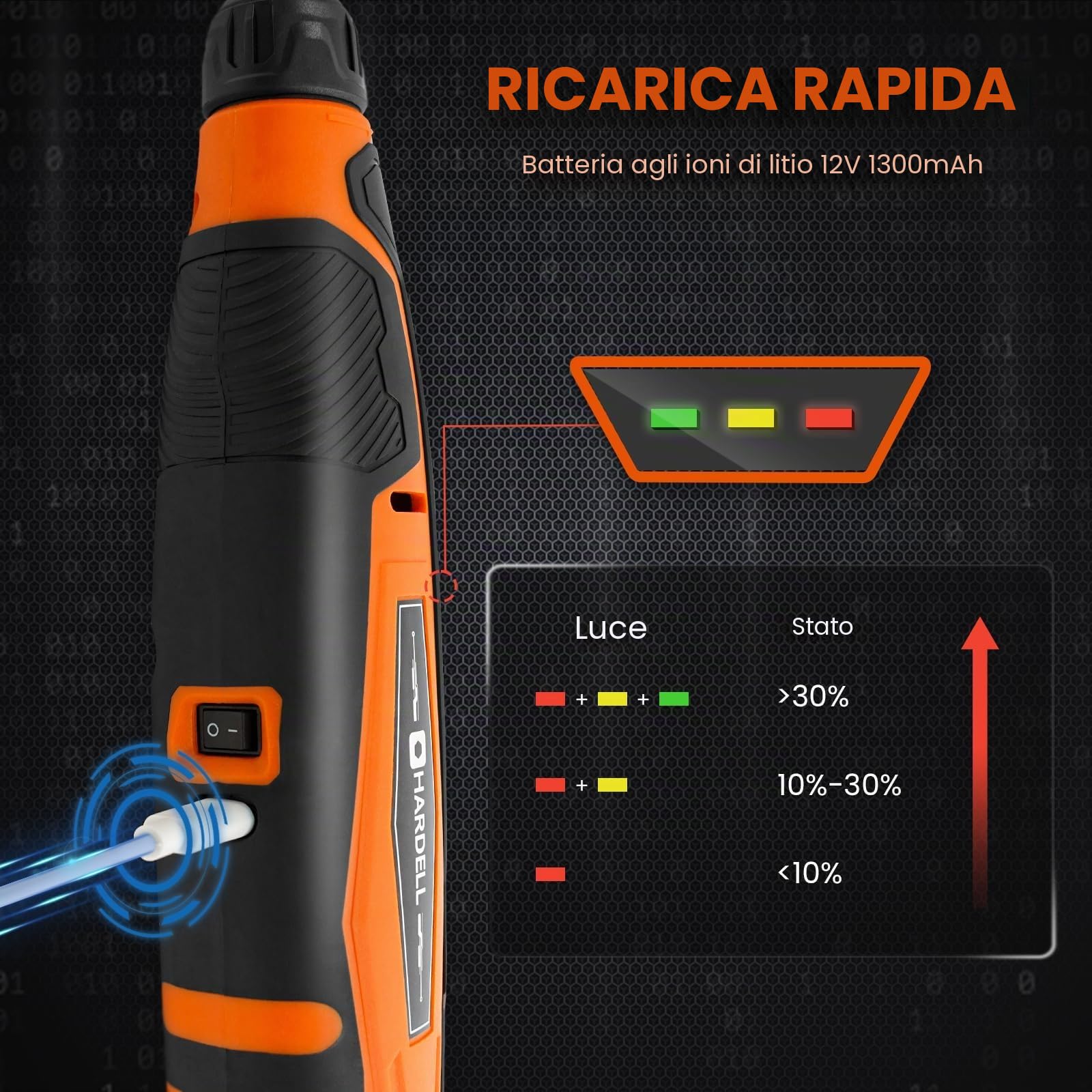 HARDELL Utensili Rotanti Multifunzione, 12V Mini Trapano a Batteria con 6 Velocità Regolabil e 94 Accessori per Taglio, Incisione, Foratura, Lucidatura, Smerigliatura, Levigatura, Fai da te