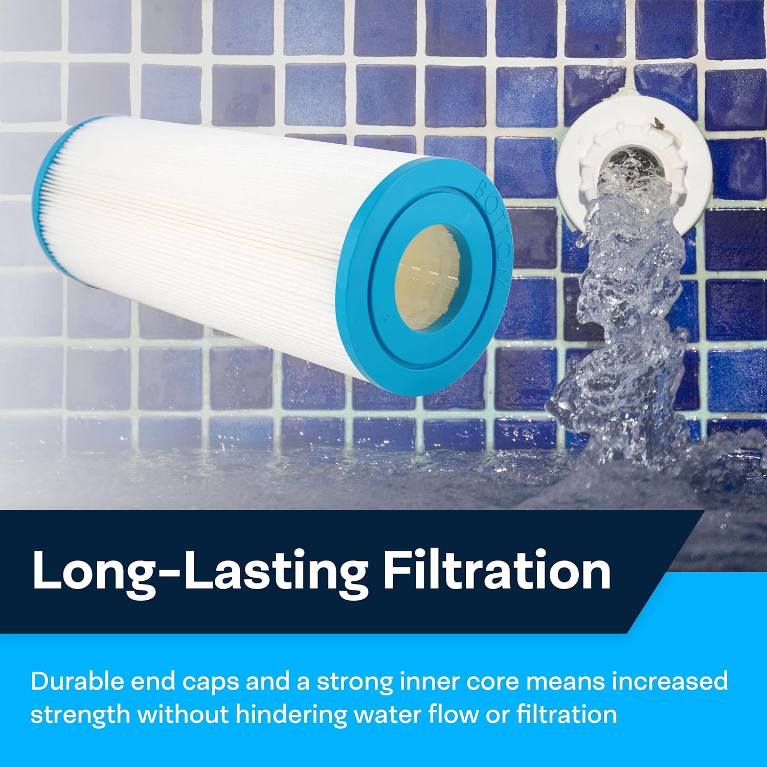 SpiroPure Replacement for Hayward C-200 C-200-RE CX200-RE Pleatco PA20 Unicel C-4320 Filbur FC-1215 Pentair 57010200 Hot Tub Spa Pool Filter Replacement Cartridge