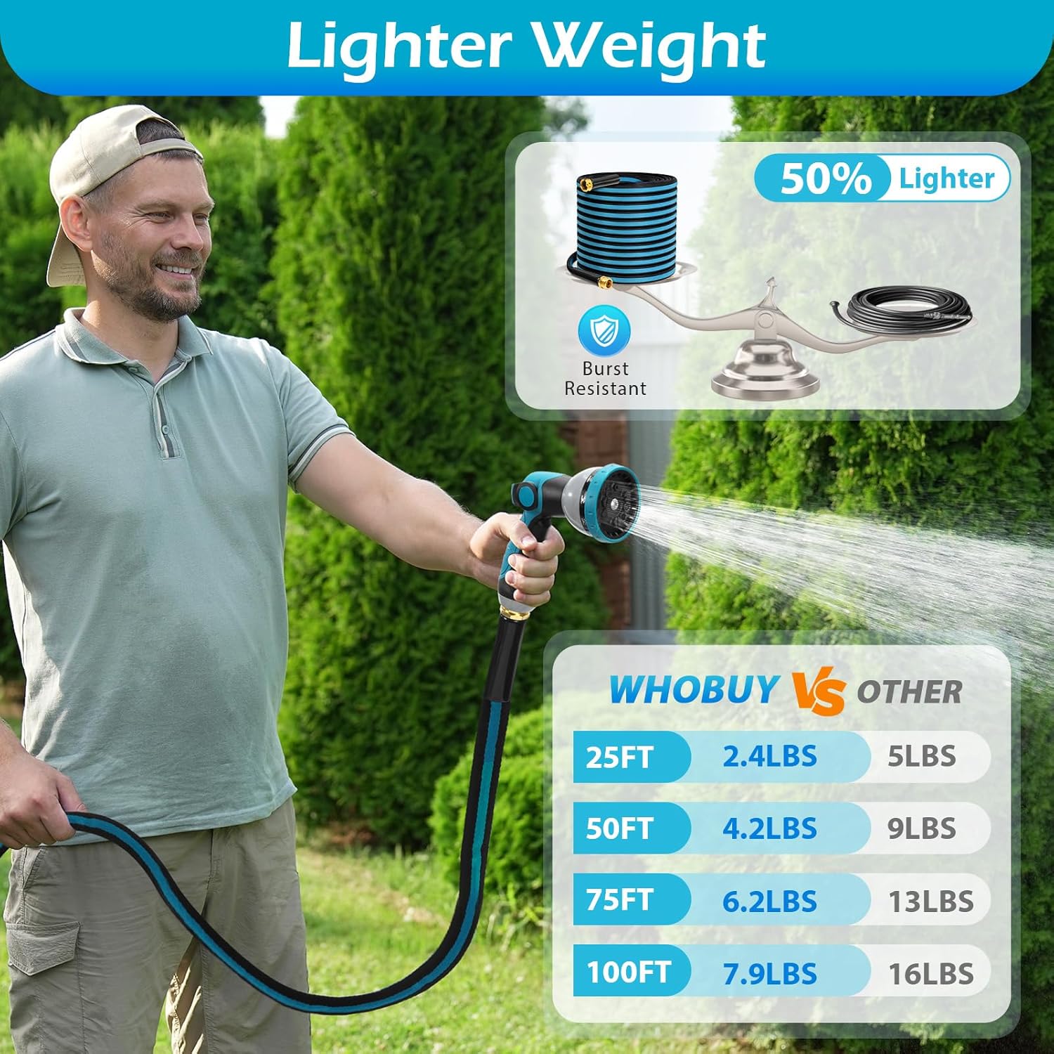 100FT Non-Expandable Garden Hose, Flexible Water Hose with Spray Nozzle, Kink-Resistant, Leakproof 3/4" Brass Connectors, Lightweight & Portable Water Pipe for Yard, Lawn Outdoor