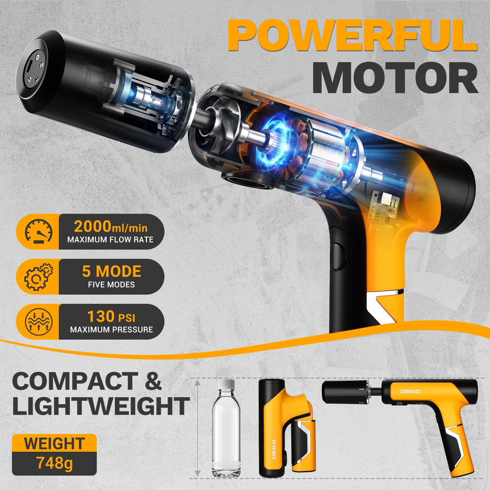 DEKOPRO Nettoyeur Haute Pression sans Fil, 130 PSI Pistolet À Eau Haute Pression Batterie, Laveur Jet Portable 5 Modes Nettoyage, Idéal Lavage Voiture, Jardin, Terrasse, Sol et Nettoyage Animaux