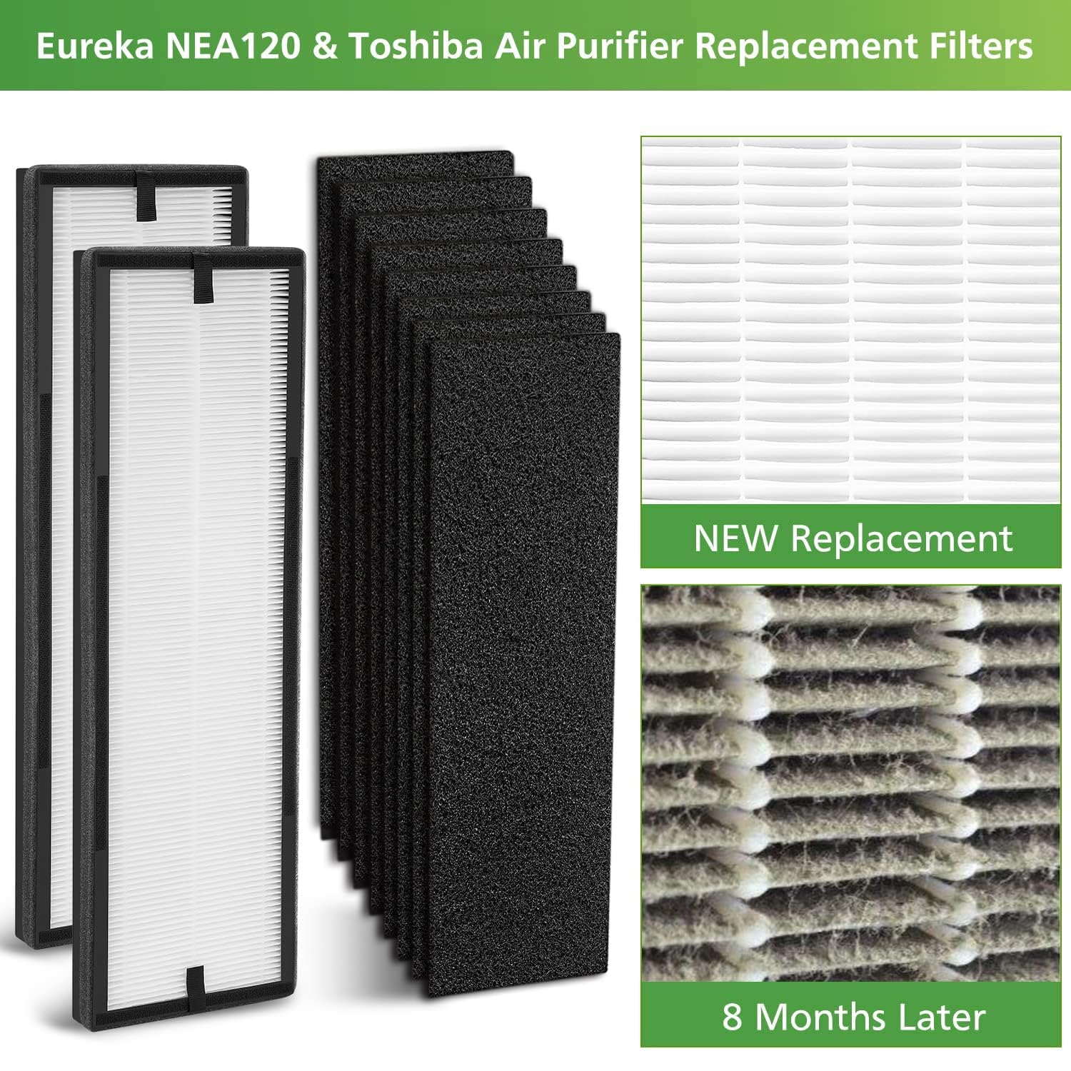 NEA-F1 Filtro HEPA de repuesto para purificador de aire Eureka NEA120 y Toshiba