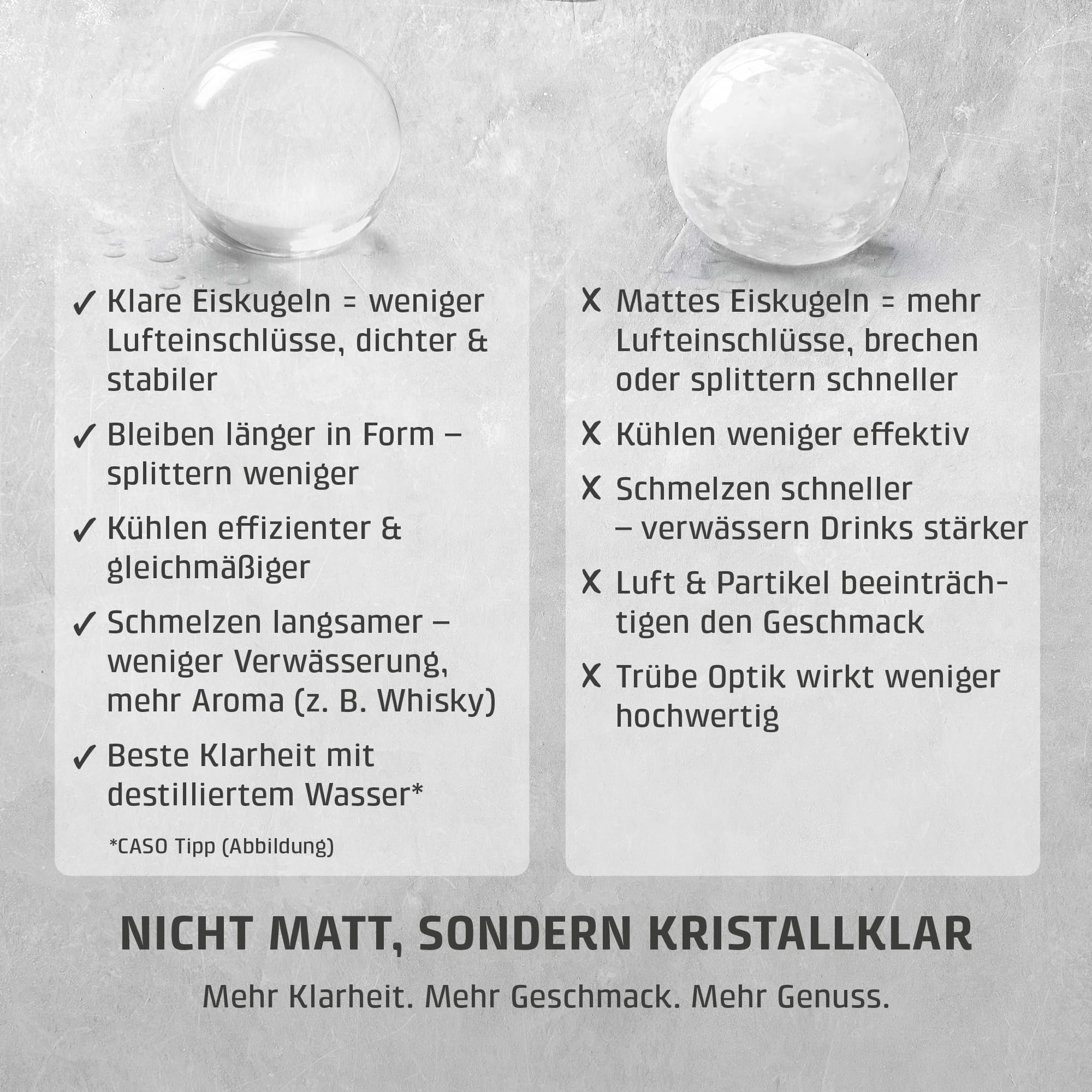 CASO IceBall Pro Eiskugelbereiter mit Kompressor – Kristallklare Eiskugeln 50–55 mm, 2 Kugeln/Stunde, 1,3 l Wassertank, Selbstreinigung, LED-Anzeige, mattschwarz