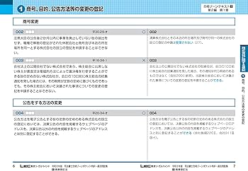 司法書士合格ゾーンポケット判択一過去問肢集 1~7+田端の記述式必修問題集60 司法書士 合格ゾーン ポケット判択一過去問肢集 - 司法書士試験