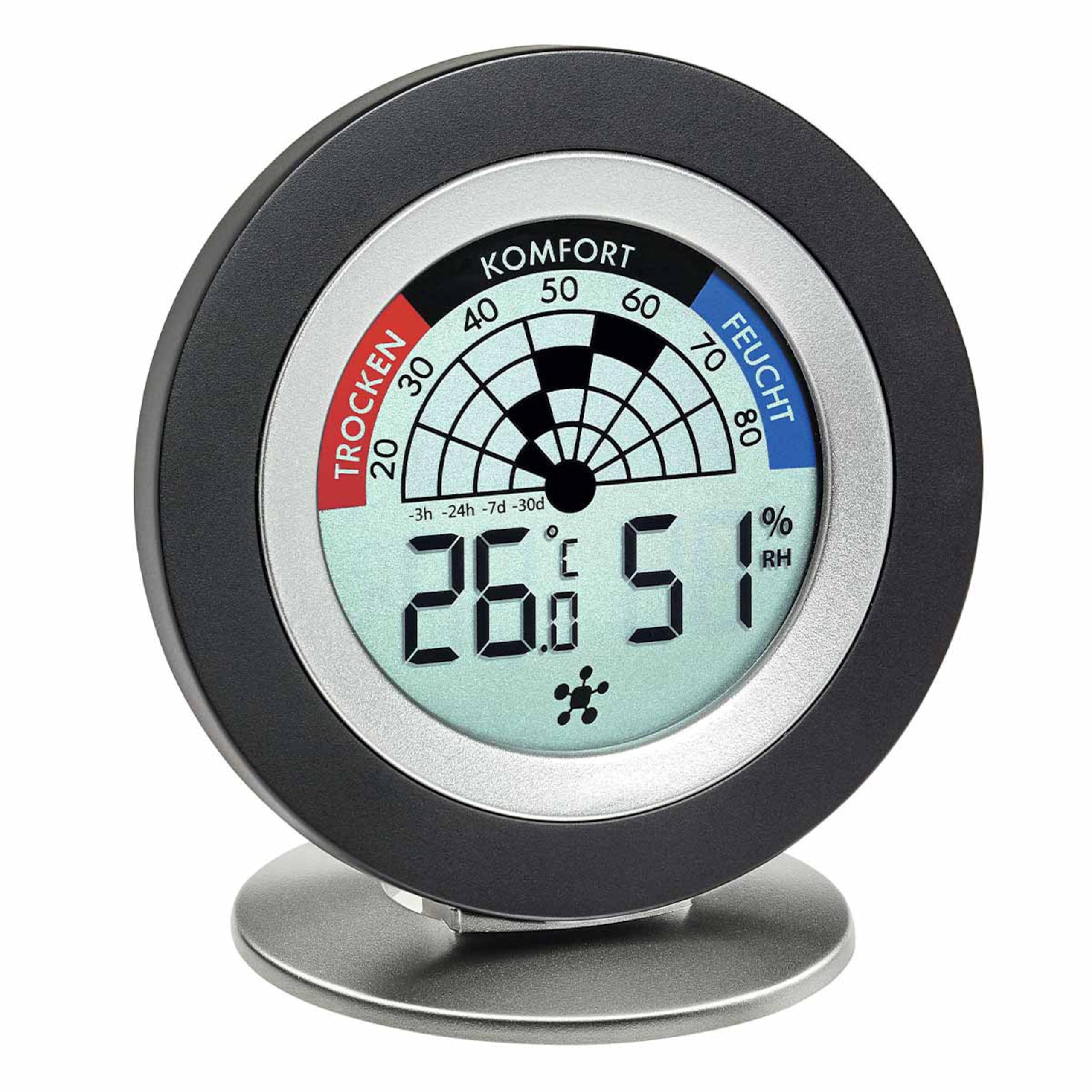TFA-Dostmann Weatherhub Cosy Radar Set TFA 31.4008.79 zur Raumklimaüberwachung, mit Thermo-Hygro-Sender, Lüftungsempfehlung, Schimmelwarner perfekt geeignet für Kindergärten, Schulen, Behörden