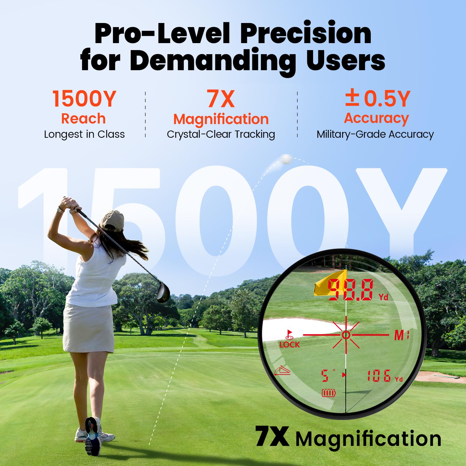 Bestsee Golf Laser Rangefinder with Slope, 1500Y Range Finder, 0.3s Flagpole Locking Vibration, 7X Magnification, Magnet Stripe, 85% Transmission Lens for Golfing/Hunting, Golf Accessories for Men