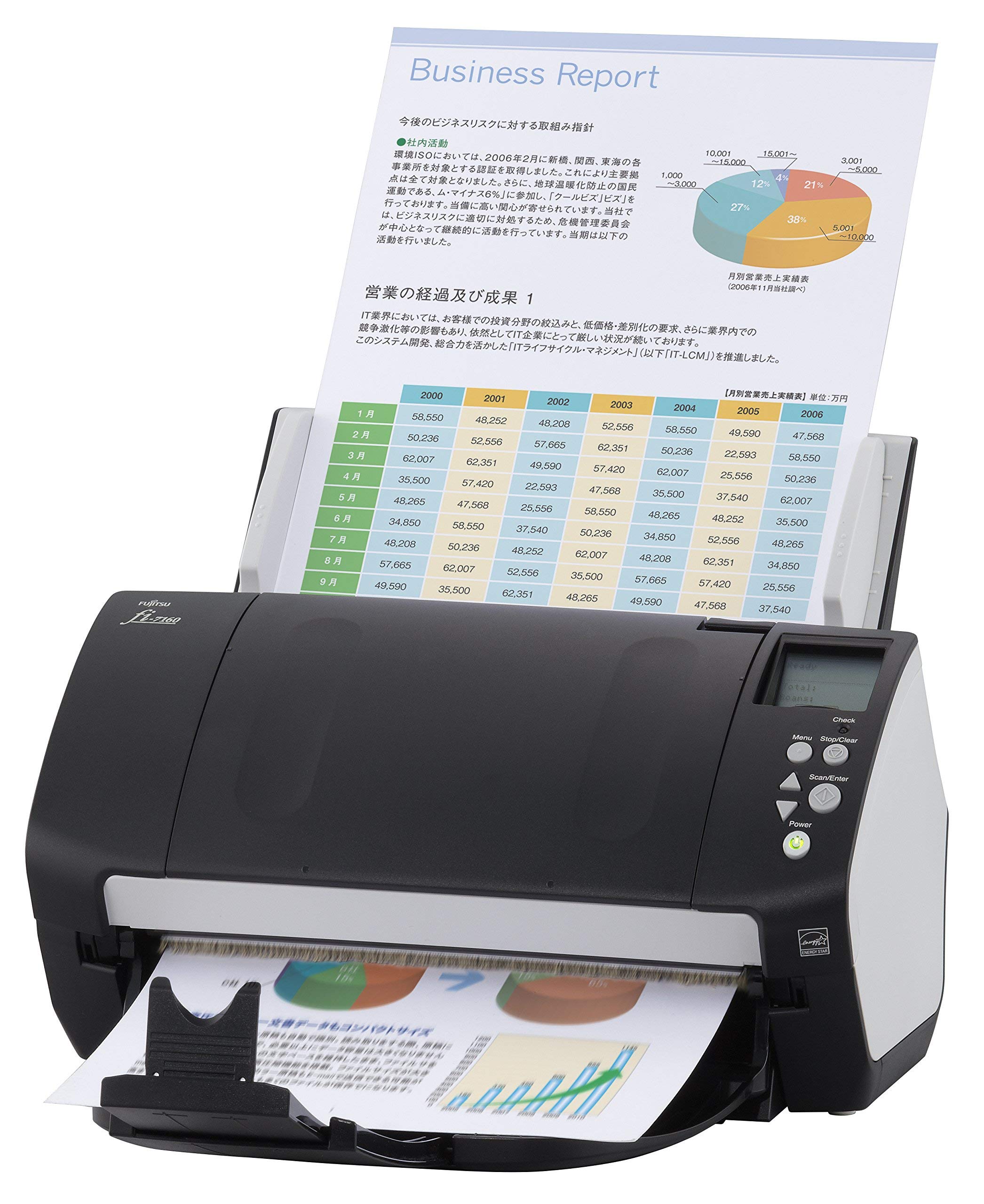 Fujitsu PA03670-B065 fi-7160 Workgroup Series Document Scanner - Trade Compliant (Renewed)