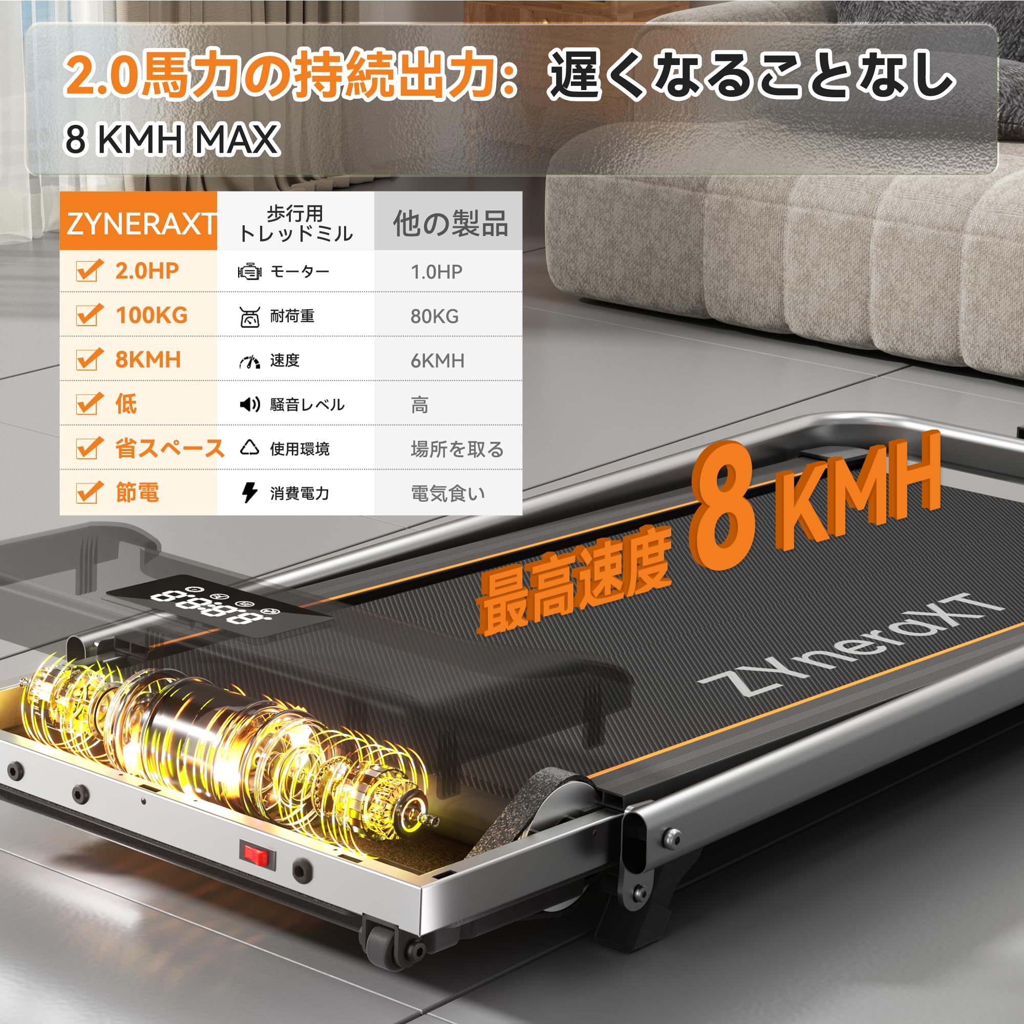 Amazon | デスク下ランニングマシン, 2.0馬力, 0-5度傾斜調節機能付き