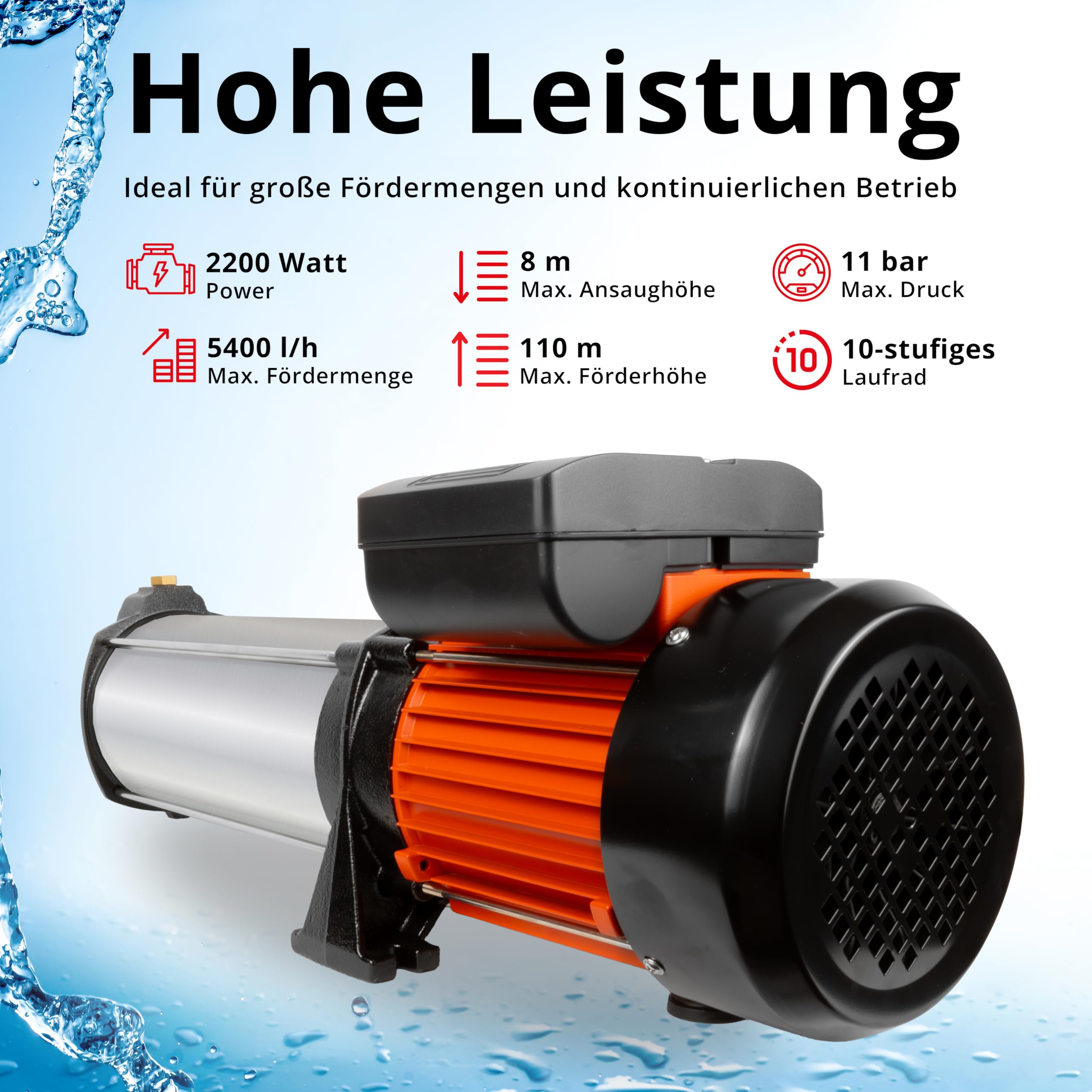 Grafner Premium Kreiselpumpe 10 Stufen, 5400 l/h 2200 Watt, 11 bar, Förderhöhe 110m, Ansaughöhe 8m, selbstansaugende Wasserpumpe, Edelstahl Gartenpumpe Hauswasserwerk Brunnenpumpe mehrstutig
