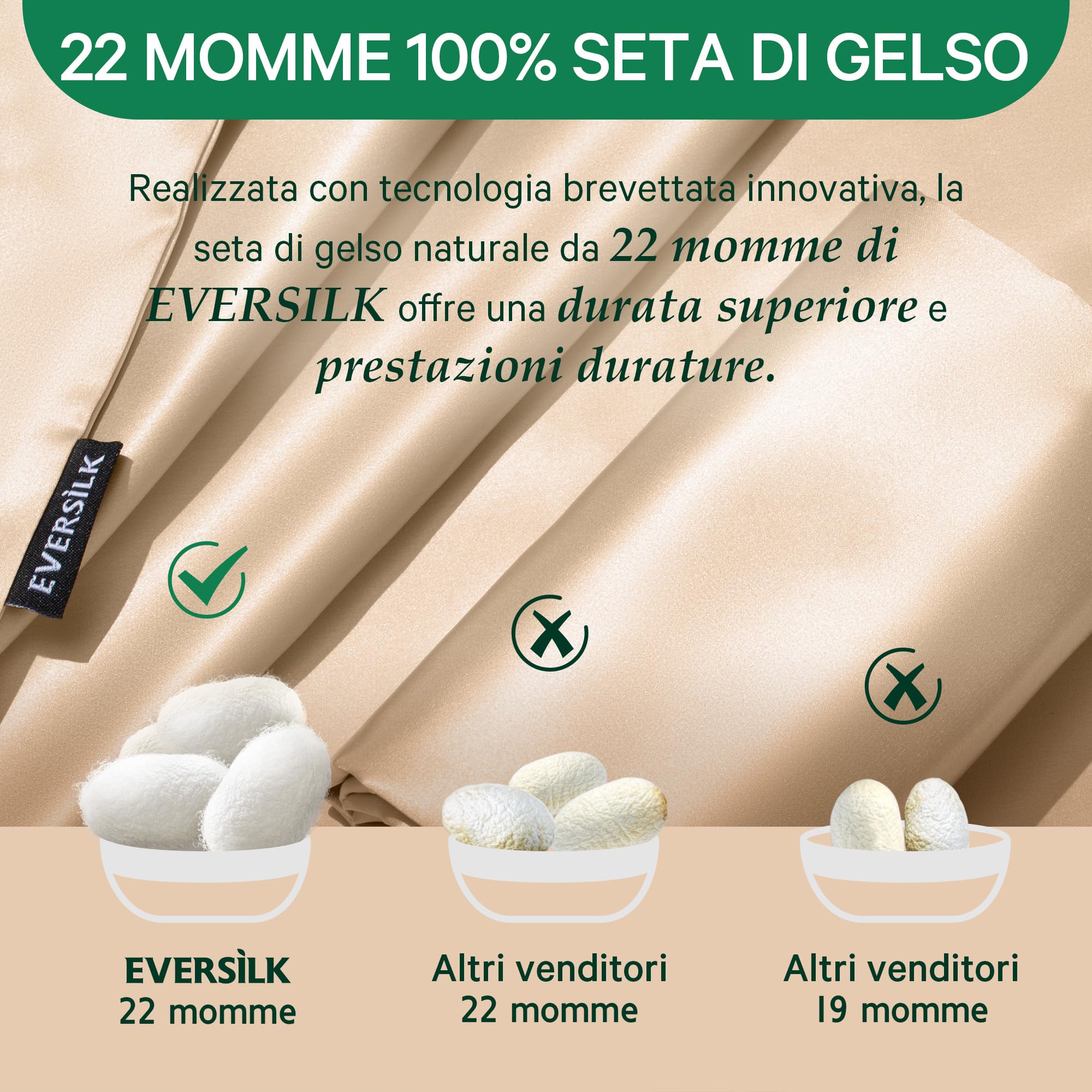 Federa per cuscino in seta per capelli e pelle: 100% Seta di gelso Naturale da 22 Momme - con cerniera nascosta doppia faccia - ipoallergenica certificata OEKO-TEX 1 Pezzo Grigio Champagne 50 x 80 cm