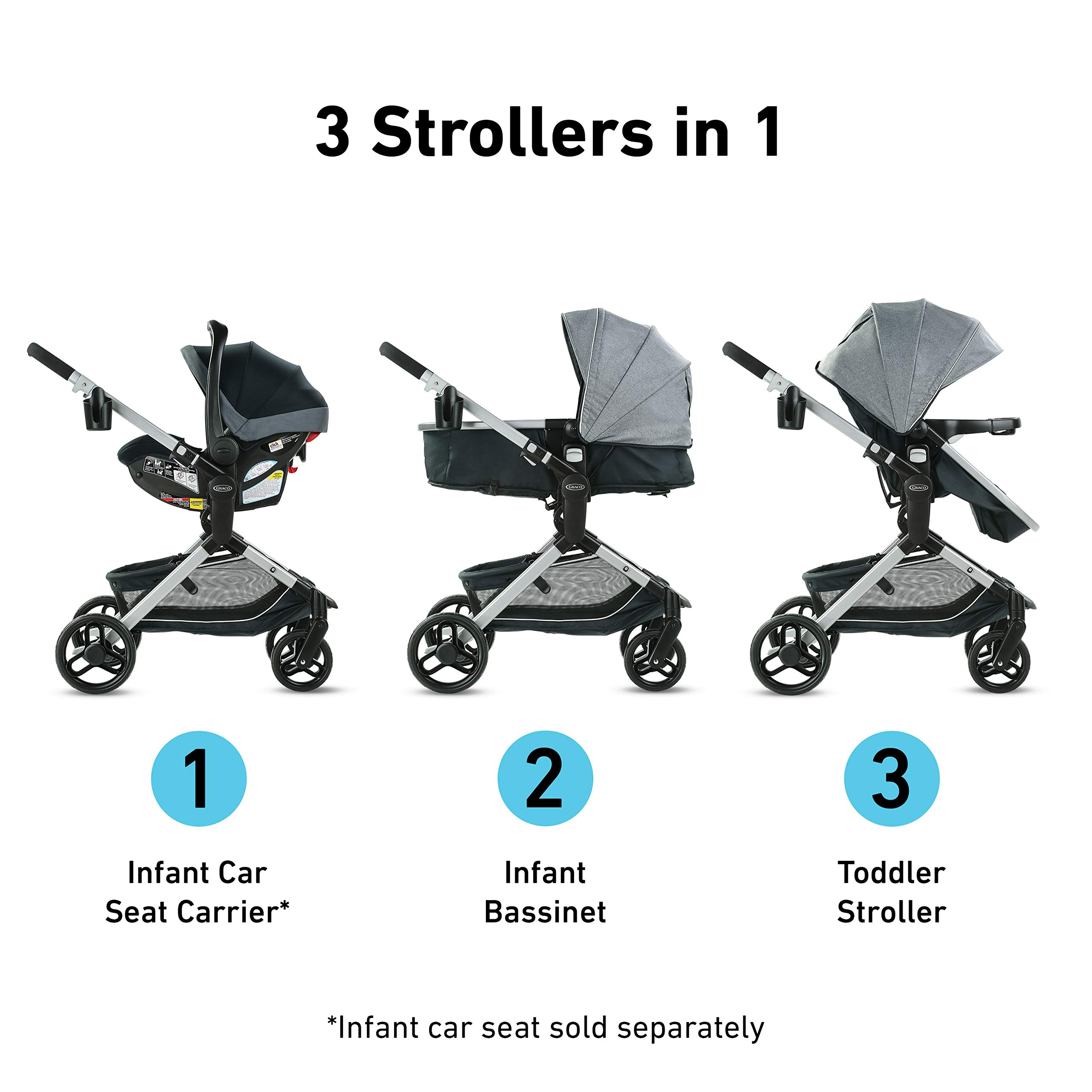 graco 5 in 1 stroller