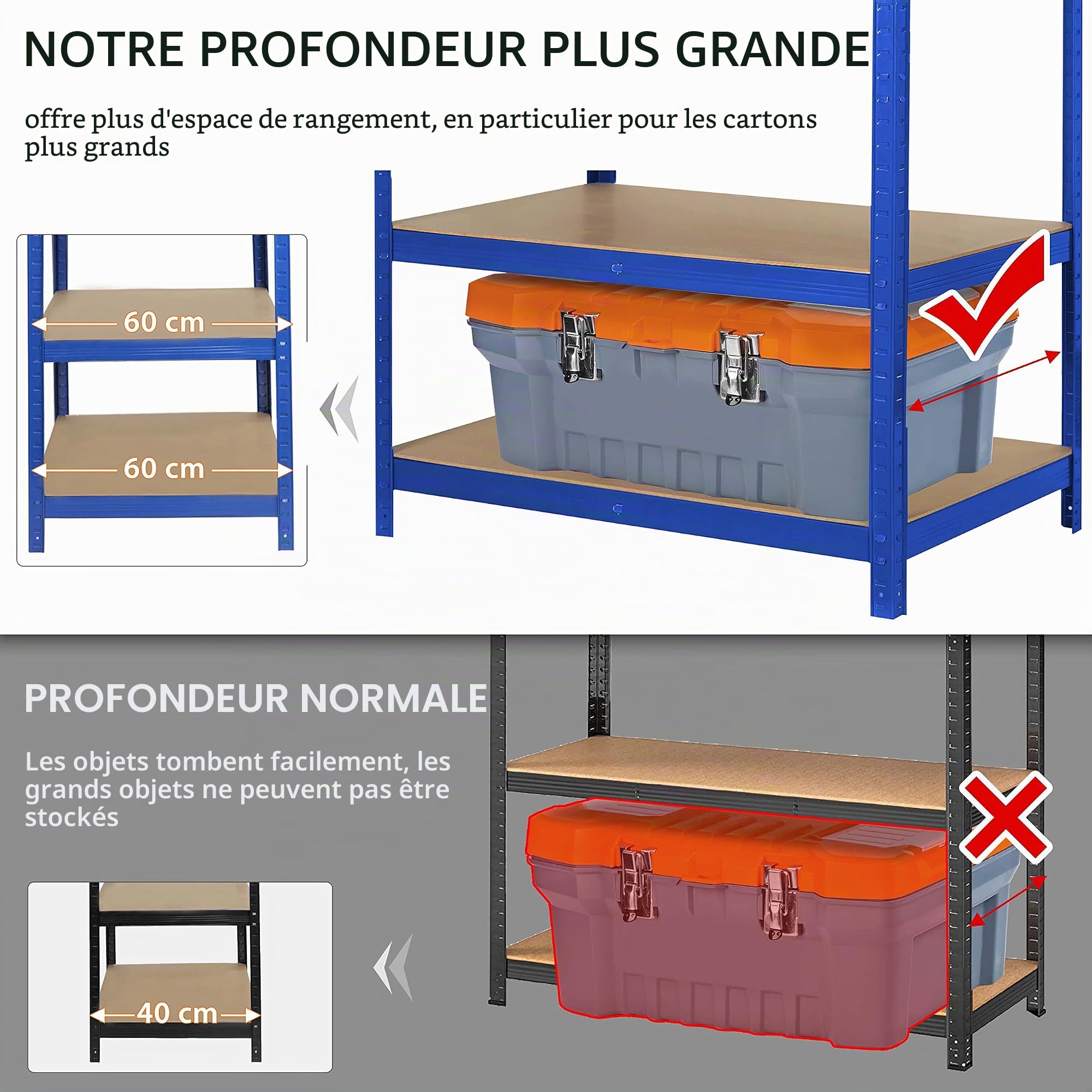 Ribelli Étagère de Rangement à 5 Niveaux, HxLxP 180 x 90 x 60 cm, Capacité 875 kg, Planches Réglables, Étagère de Garage, Bleu, 500634
