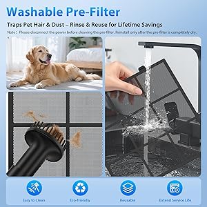 Air Purifiers for Home Large Room Up to 2600 Ft, HEPA Air Purifier with Washable Filter & Air Quality Display, Powerful Turbo Mode Air Cleaner for Pet Hair Odors Smoke Dust