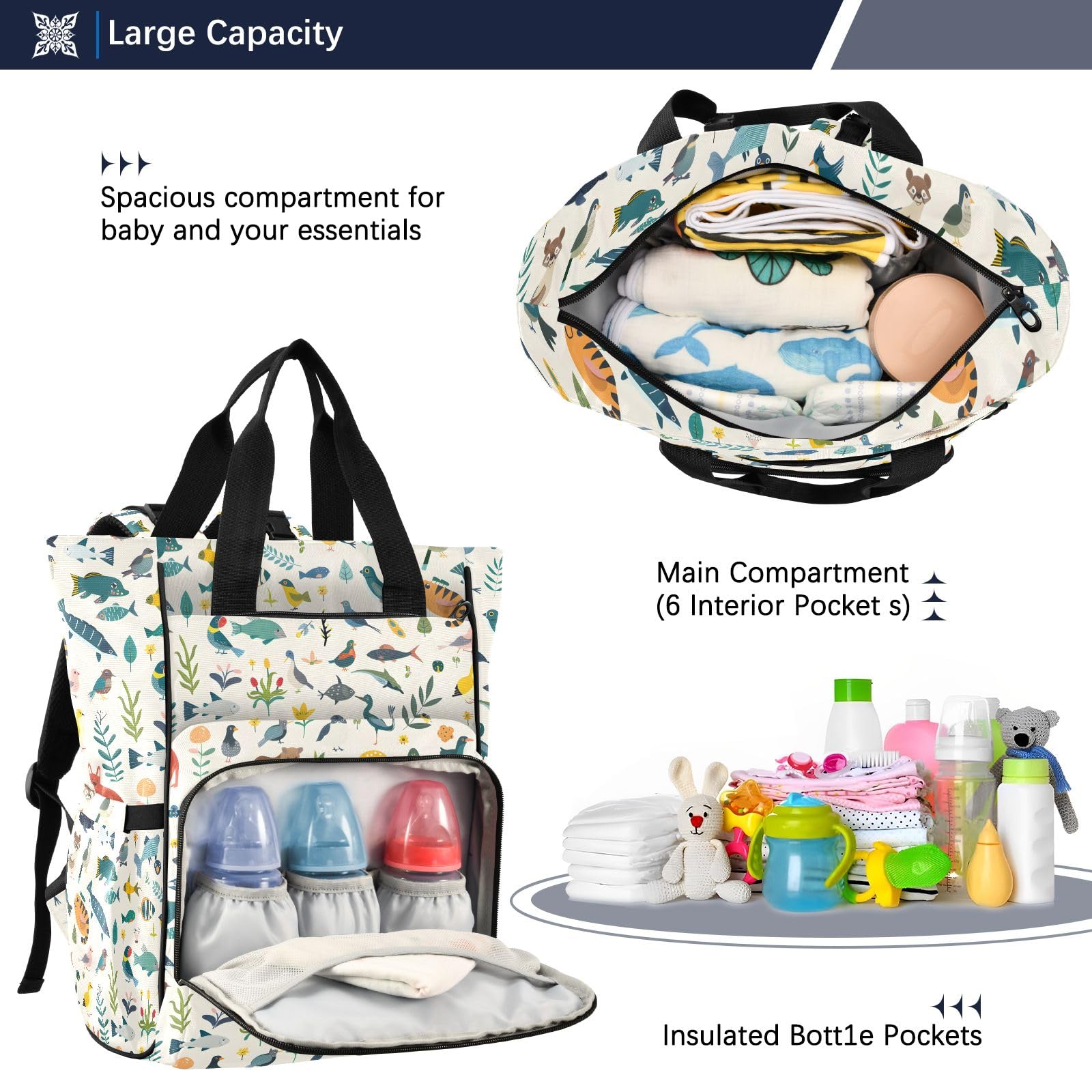 Mnsruu Pesce Bird Baby Pannolino Bag Zaino Grande Borsa Impermeabile Viaggio Pannolino Borse per Mamme e Papà