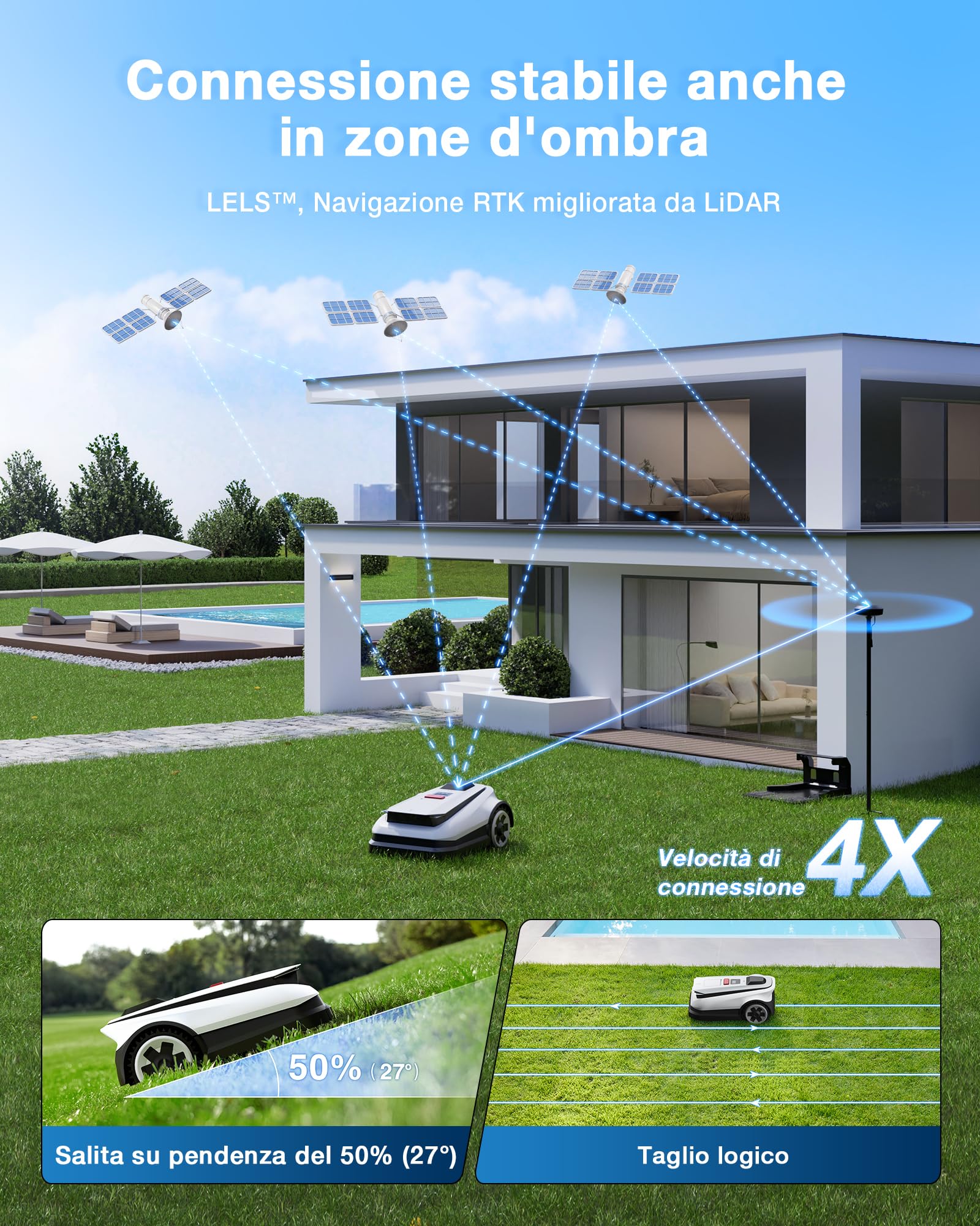 ECOVACS GOAT A1600 RTK Robot Tagliaerba 1600㎡ Senza Filo, Navigazione RTK+Vision LiDAR Rasaerba Robot, Mappatura Automatica, Doppie Lame, Potenza 100W, Ricarica Rapida, Pendenza del 50%
