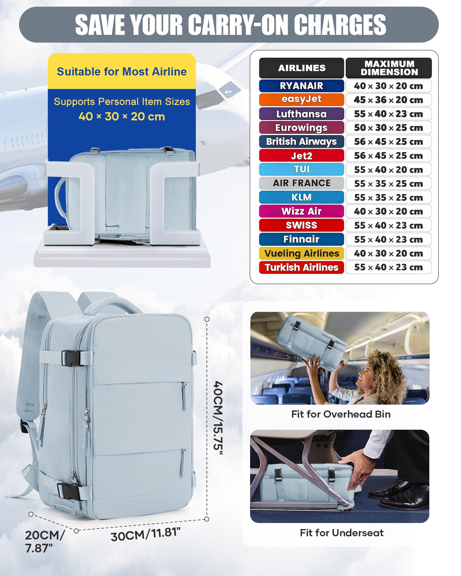 Plecak próżniowy, bagaż podręczny, 40x30x20, Ryanair, plecak podróżny, Easyjet, pod siedzenie, bagaż podręczny, torba weekendowa z pompką,H07-Szaroniebieski