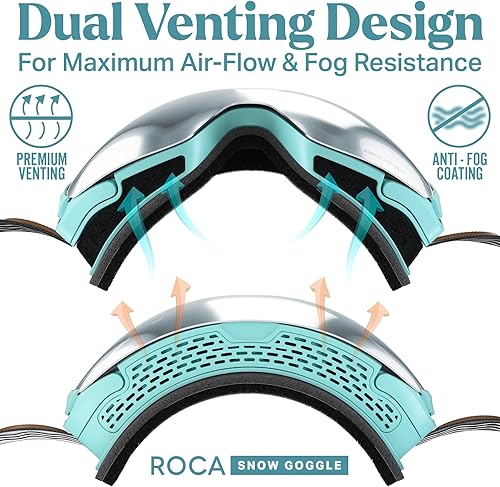 Miniatura 5 de Wildhorn Roca - Gafas de esquí para hombres y mujeres, antivaho y arañazos, 100% magnéticas, lentes de nieve para hombres, mujeres y adultos