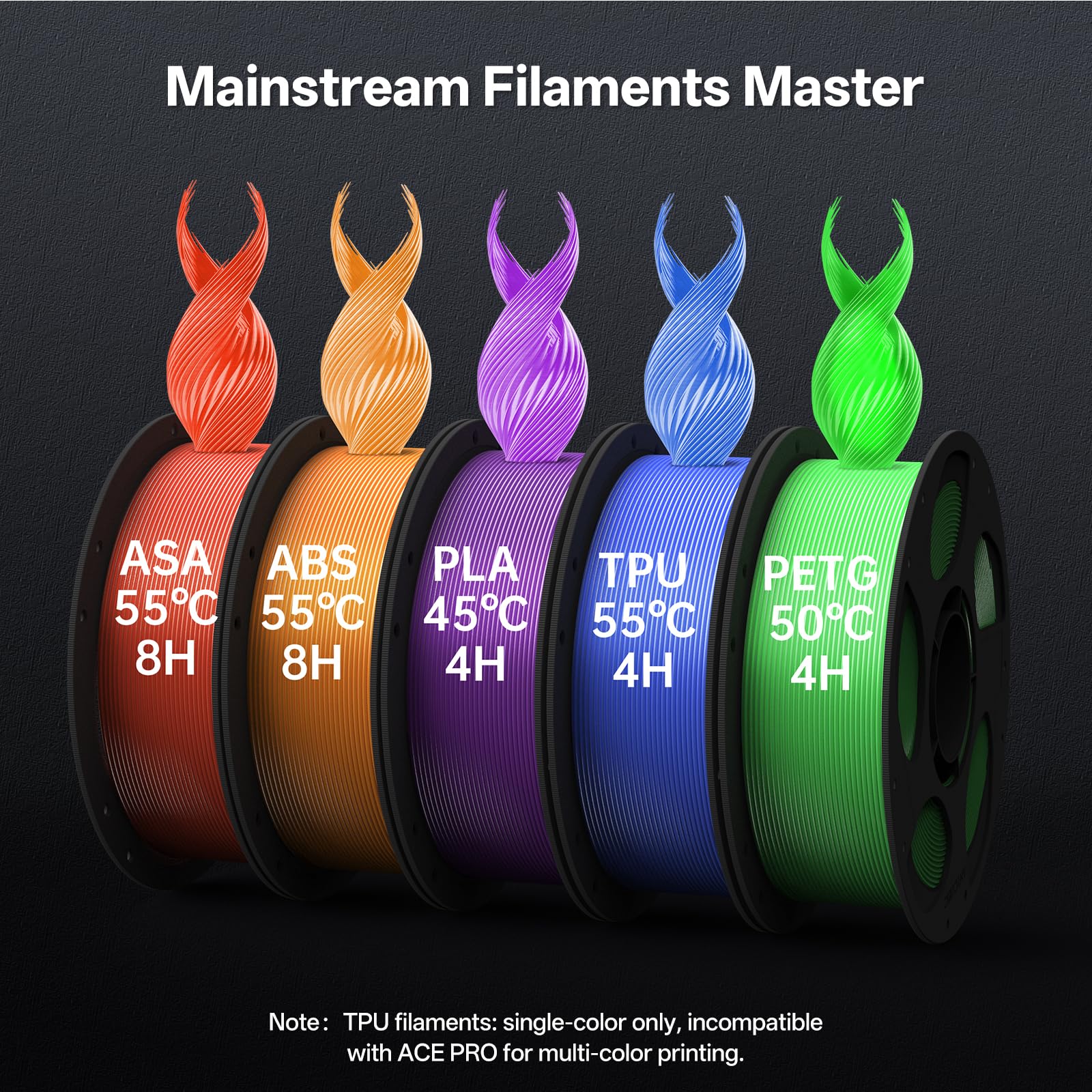 Bambu Lab A1 3D Printer, Ready-to-Use FDM 3D Printer for Beginners and Kids | Beginner-Friendly Ecosystem with MakerWorld Model Library,Full-Auto Calibration & Active Flow Rate Compensation, ≤48 dB Quiet product image 22