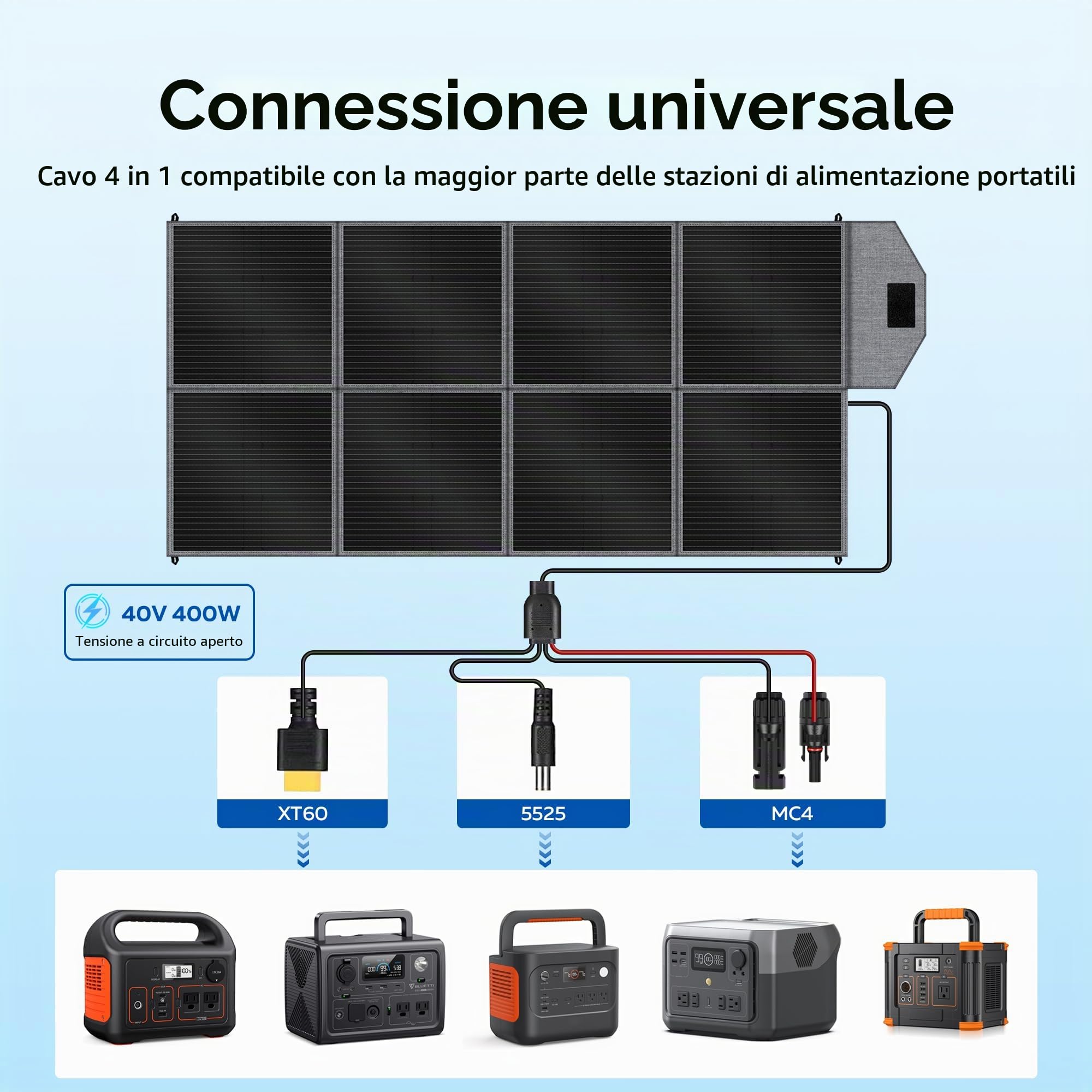 Pannello Solare Portatile 400W 41V, 25% Efficienza Pannello Solare Pieghevole/IP67 Impermeabile, Pannello solare, Modulo solare da 400 W per Balcone, Camper, Roulotte, Barca, Campeggio, Casa