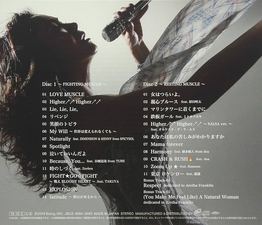 大黒摩季 MUSIC MUSCLE 非売品 大黒摩季 MUSIC MUSCLE Tシャツ（BLACK）XLサイズ - メルカリ