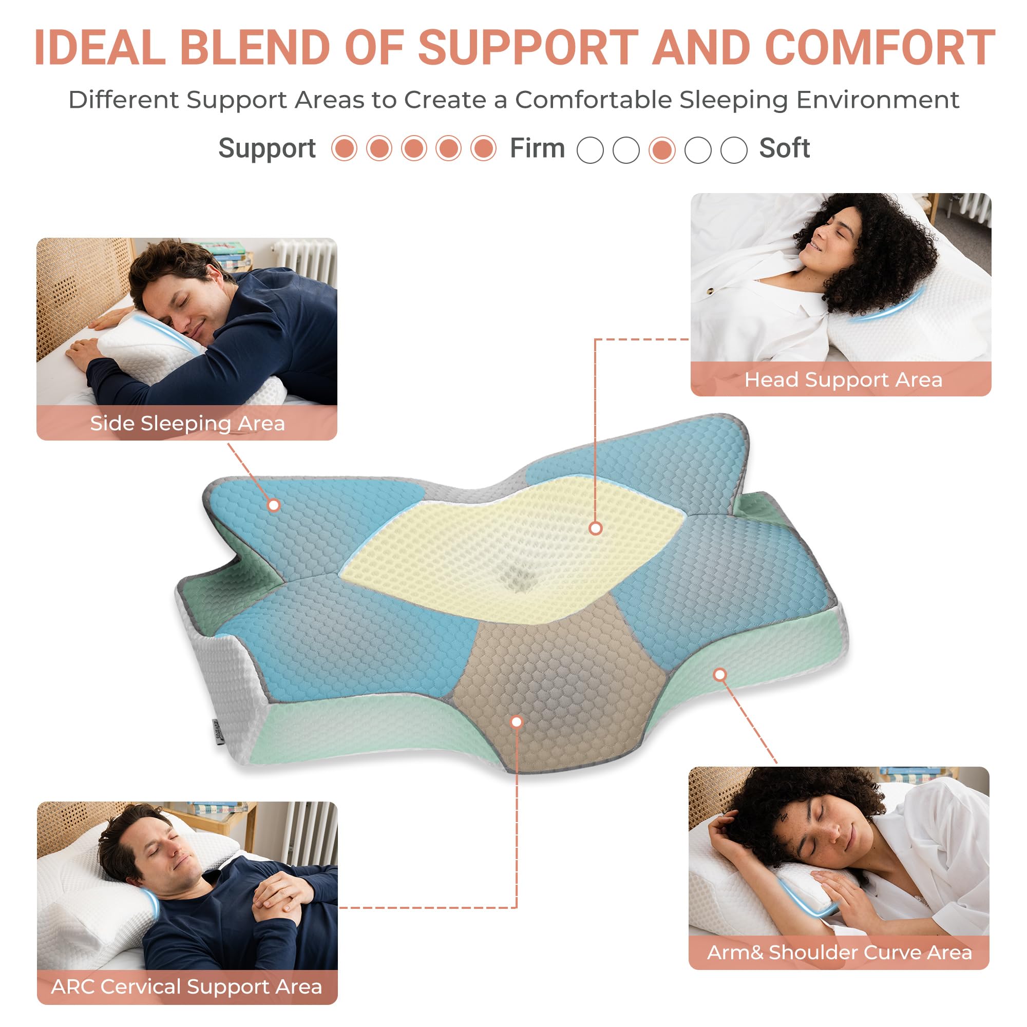 Cuscino Cervicale per Dormire, Cuscino Ortopedico Ergonomico Memory Foam, Supporto per Collo, per Dormire sul Fianco, Schiena e Stomac, 64 x 40 x 13/11.5 cm, Federe Raffreddamento Lavabile, Grigio