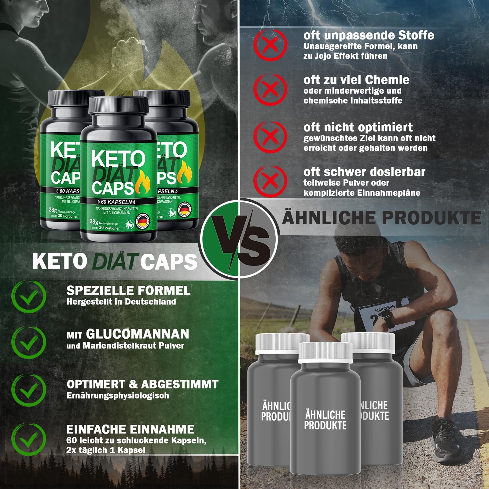 NEU: Saint Nutrition® Keto Diet Caps – Stoffwechsel Rezeptur