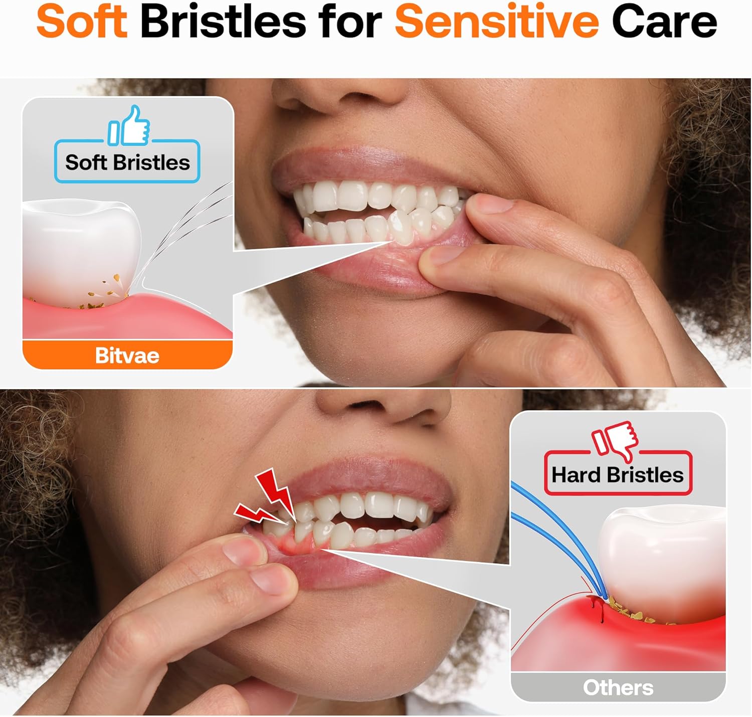 Bitvae ADA Accepted Electric Toothbrush, Travel Toothbrush Rechargeable for Adults and Kids, 60-Day Battery, 5 Modes, 8 Heads, Portable Travel Case & Holder, Shadow Black - Image 7