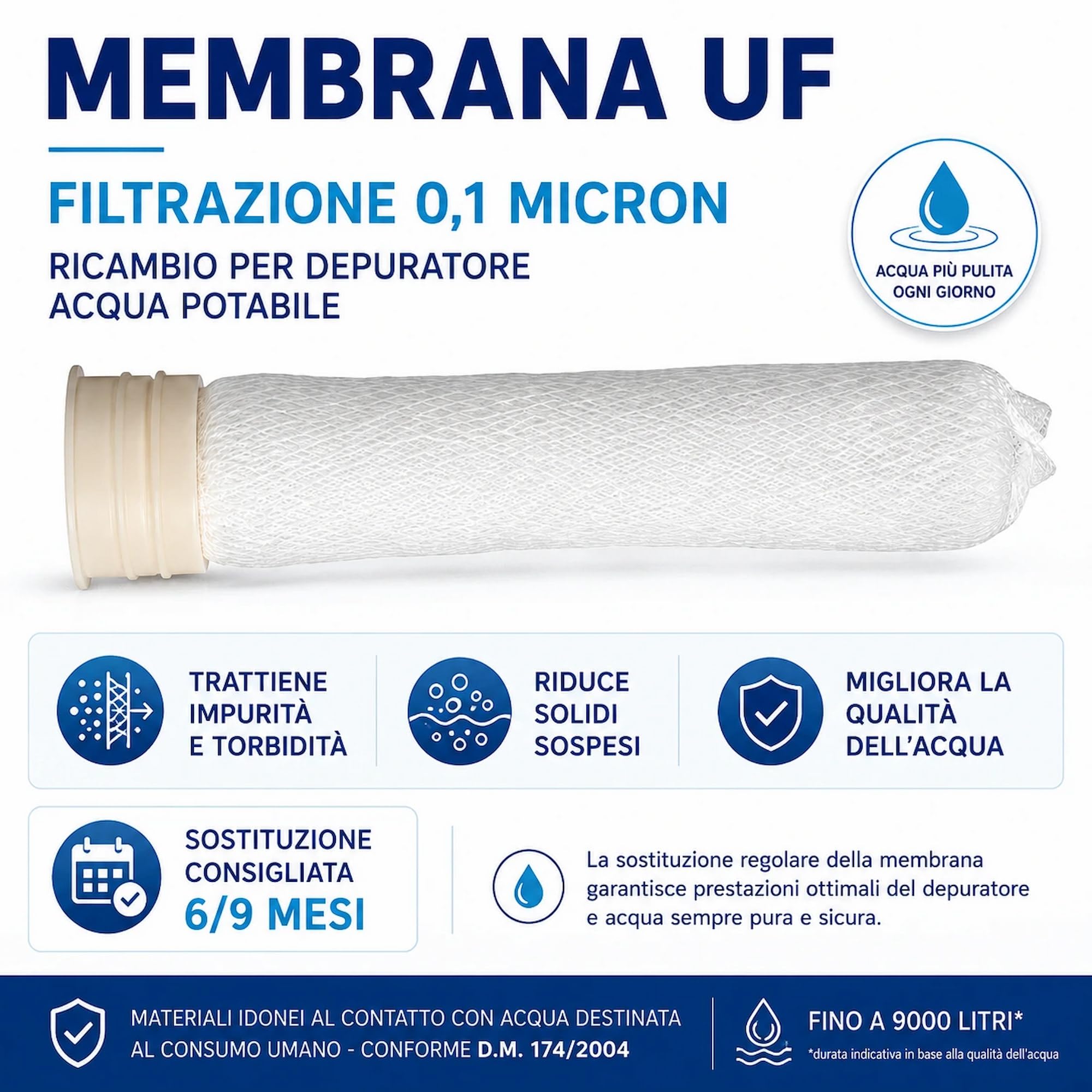 Kit 4 filtri + Membrana Ultra Filtrazione depuratore acqua | Ricambi filtri stadi domestico acqua potabile rubinetto casa