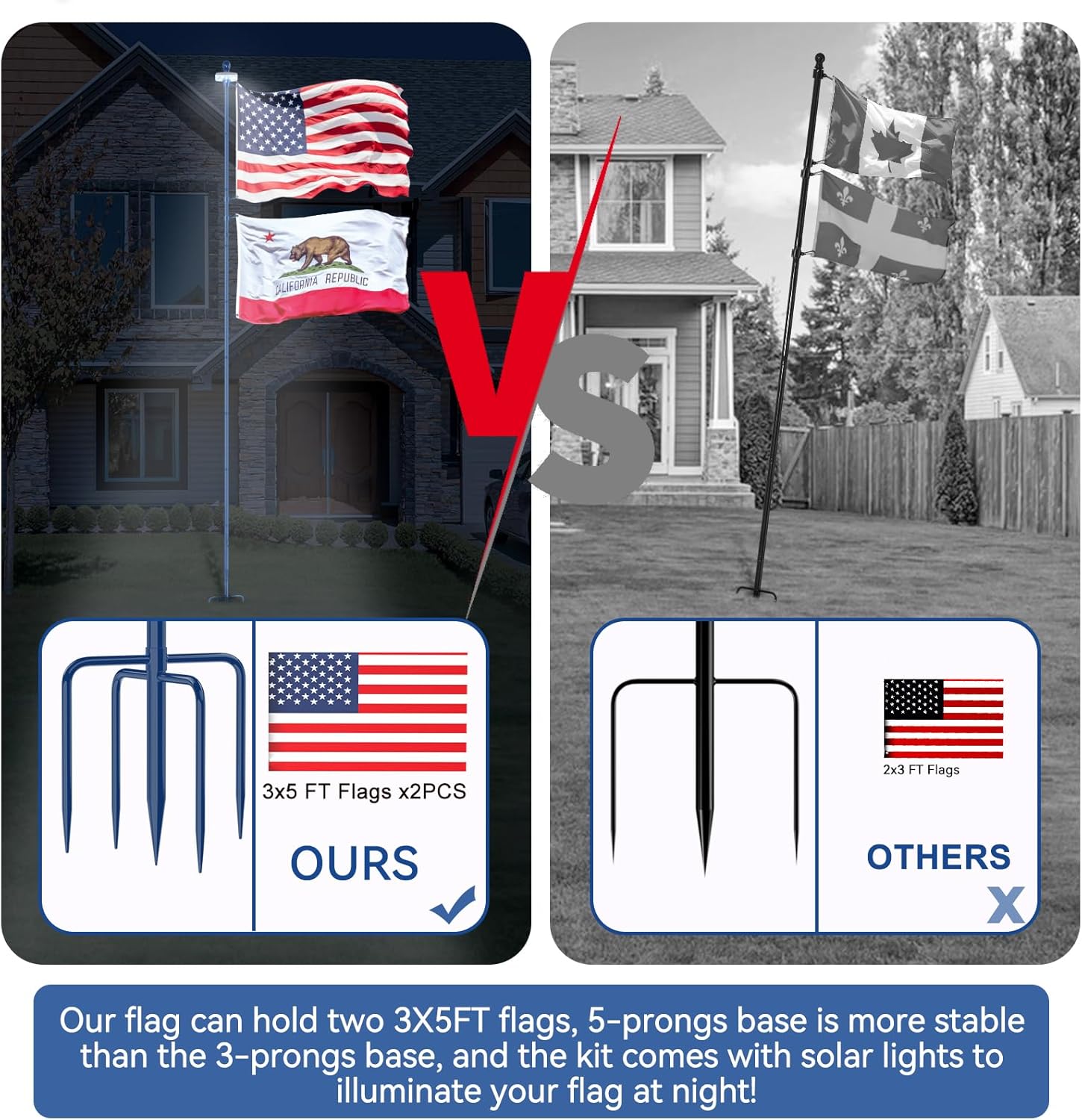 ZMTECH 12 FT Heavy Duty Flag Pole with Solar Light & 5 Pronges Base in Ground for Yard, Tangle Free Spinning Stainless Steel,Windproof, Fit for 2 Flags, 1 Pack, Blue