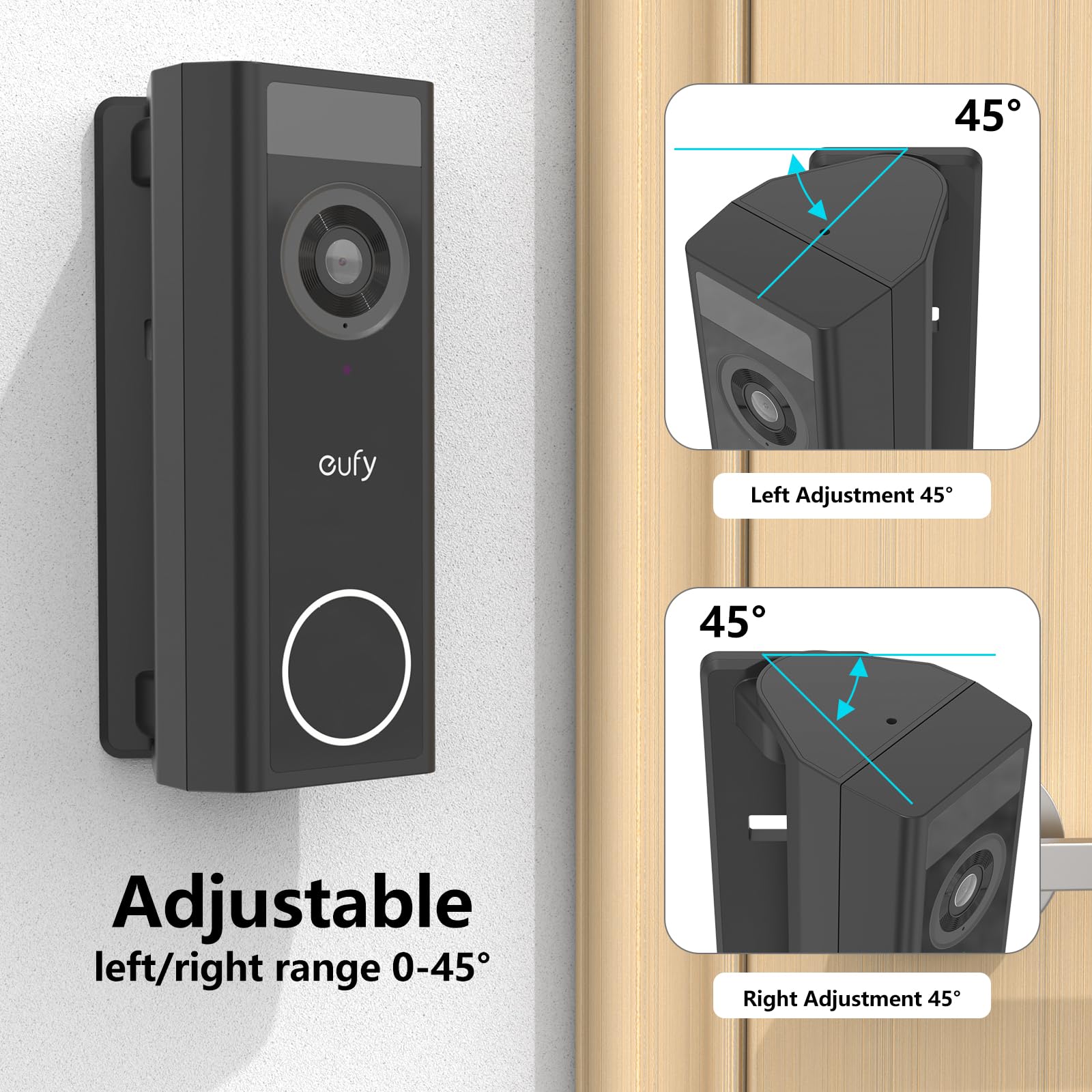HOLACA Houder compatibel met eufy video-deurbel met camera C31, dubbelzijdig draaibaar, elk 0-45°, verstelbare houder van ABS-kunststof