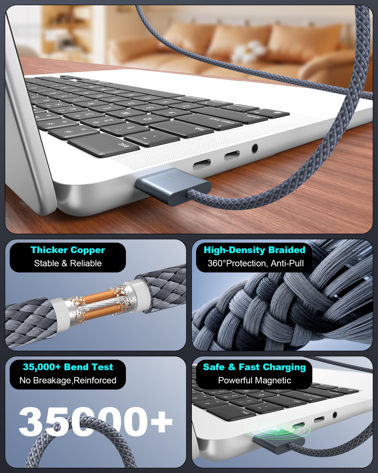FOXSEA Cavo da USB-C a magnetico 3 da 140 W, compatibile con MagSafe 3 per MacBook Pro 14" 16" e Air 13" 15" M4 M3 M2 2021-2025 Cavo di ricarica rapida bianco