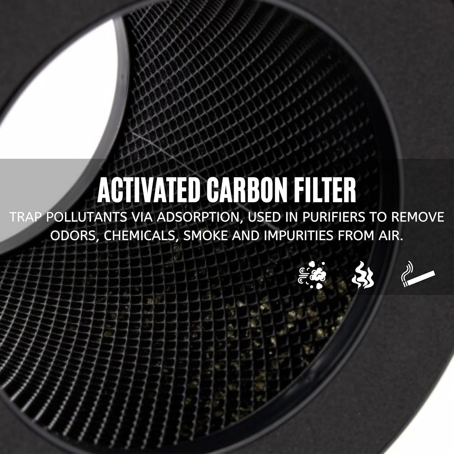 Nispira True HEPA Replacement Filter Compatible with Medi MA Air Purifier Model 14 14W 14B. 1 Pack - Image 4