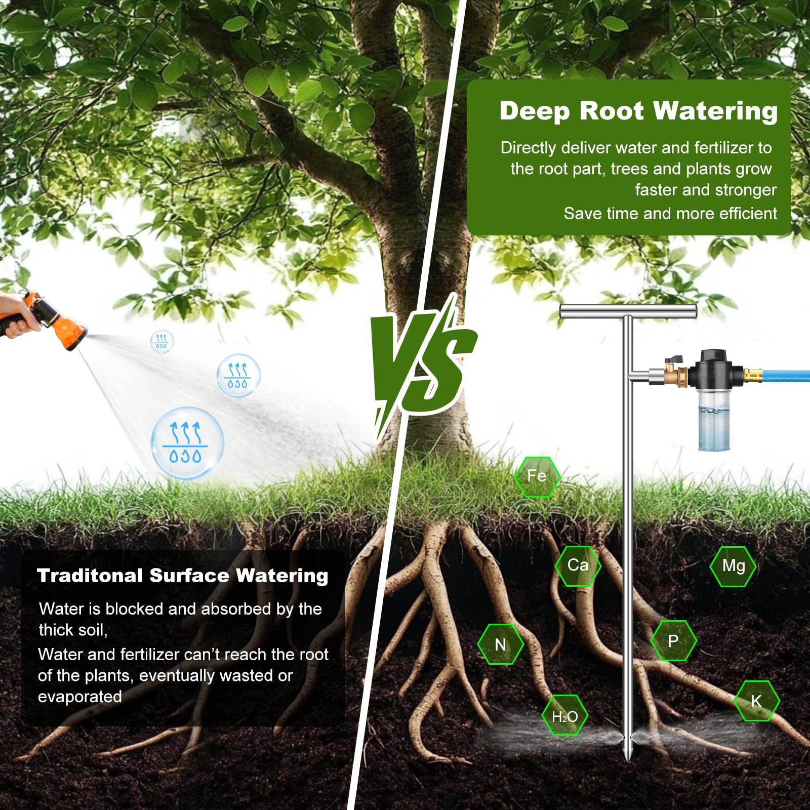 Wurzelgießer mit Dünger Flasche, 81cm Edelstahl Pflanzen Bewässerungshilfe, Wurzelbewässerung mit T-Griff & Ventil für Garten, Bauernhof, Wassersparendes Gießsystem, Gießstab für Wurzel