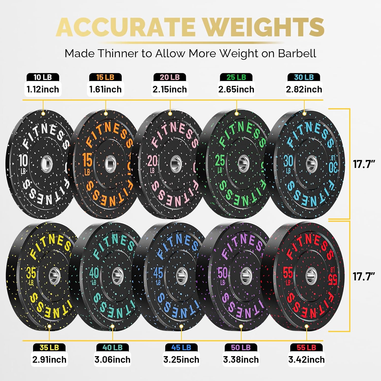 2 Inch Bumper Plates, 10-650lbs, Barbell Rubber Olympic Weight Plates Set for Home Gym, Strength Training & Weight Lifting, Multiple Options Colors