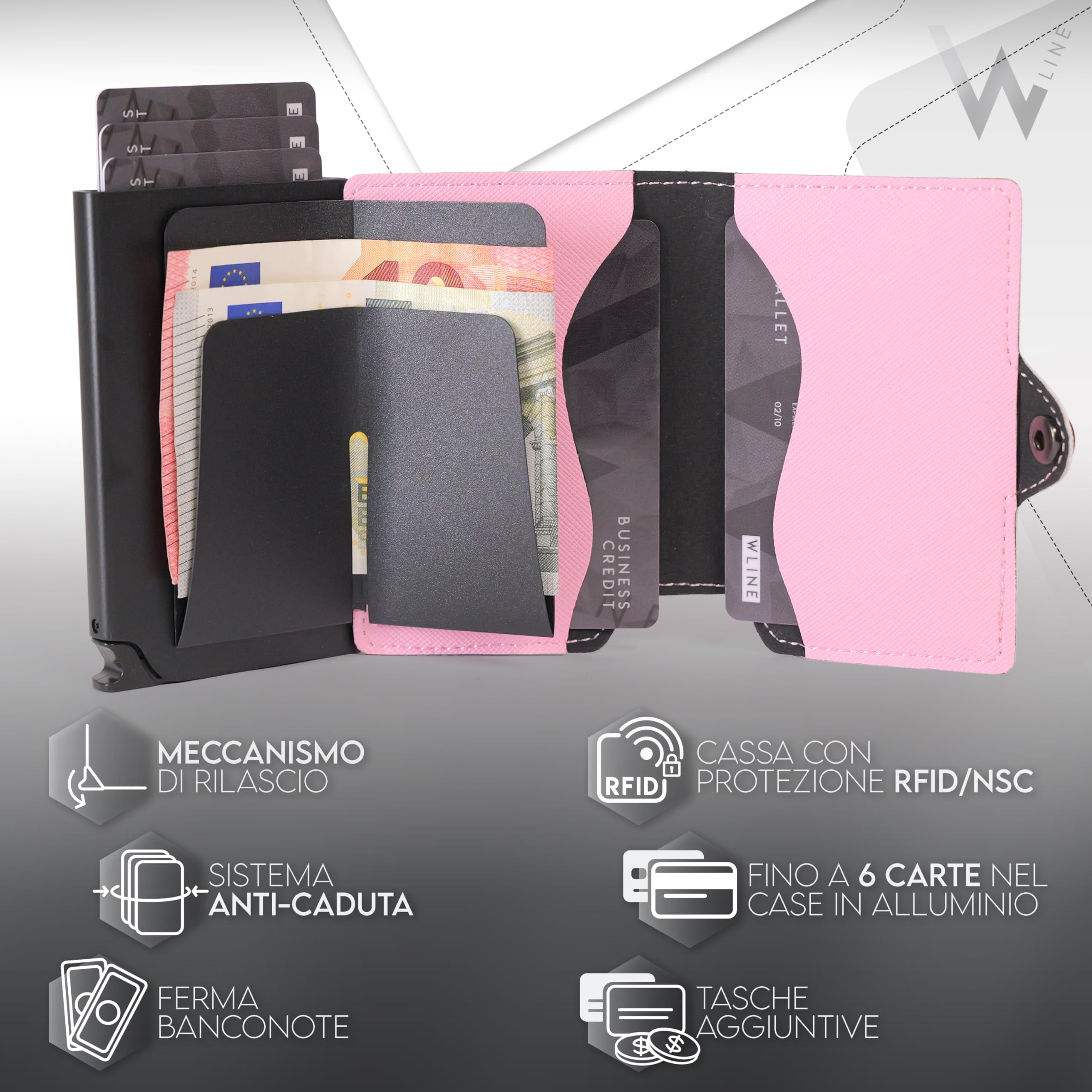 WLine Portafoglio Donna Piccolo con Portamonete Rfid Compatto ed Elegante - Porta Carte di Credito Donna e Uomo Schermato in Pelle PU - Portatessere Tascabile (Rosa e Nero Saffiano, Con Zip)