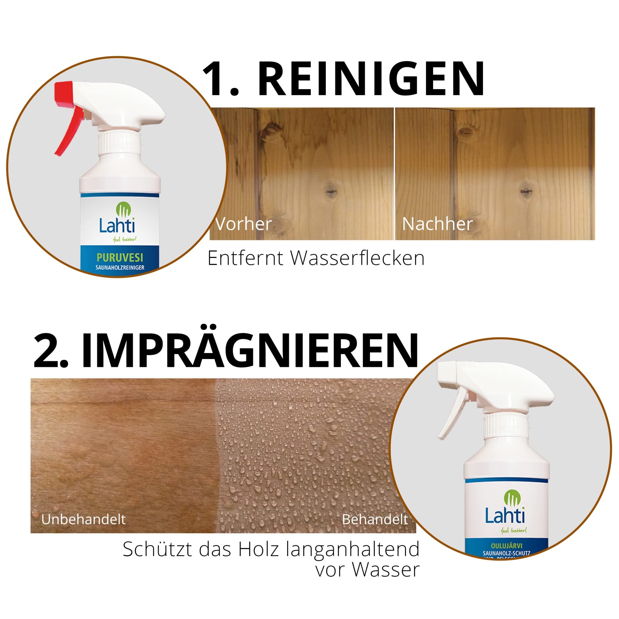 LAHTI Sauna Care Set - Saunapflege & Holzschutz Set auf BIO-Basis, effektive Grund-Reinigung mit Puruvesi, Holzpflege mit Oulujärvi, mit Zubehör – Ohne Schadstoffe
