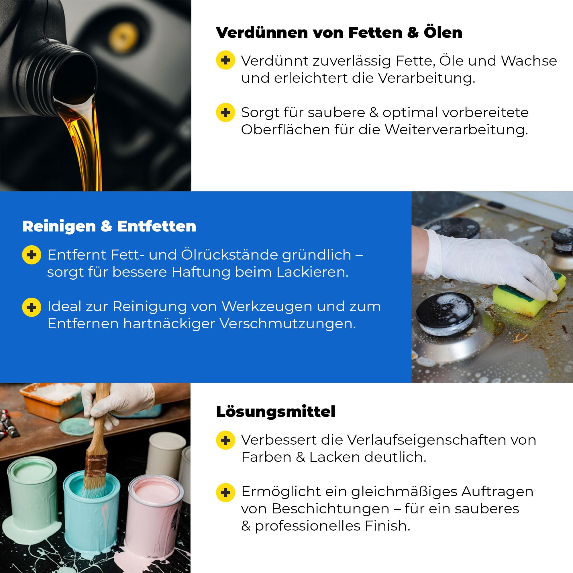 10 x 20L Waschbenzin – Universelles Lösungsmittel & Entfetter – Farben- & Lackverdünner | Werkzeug- & Pinselreiniger für Haushalt, Auto & Werkstatt – EU-Qualität