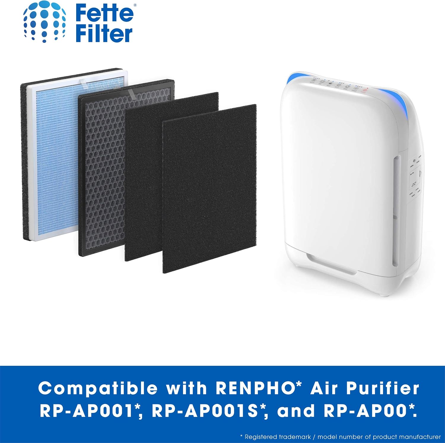 RP-AP001 Premium H13 True Hepa Filter Set Compatible with RENPHO Air Purifier Model RP-AP001 RP-AP001S RP-AP002 Part Number RP-AP001 RP-AP001-F1 (2 Sets Included)