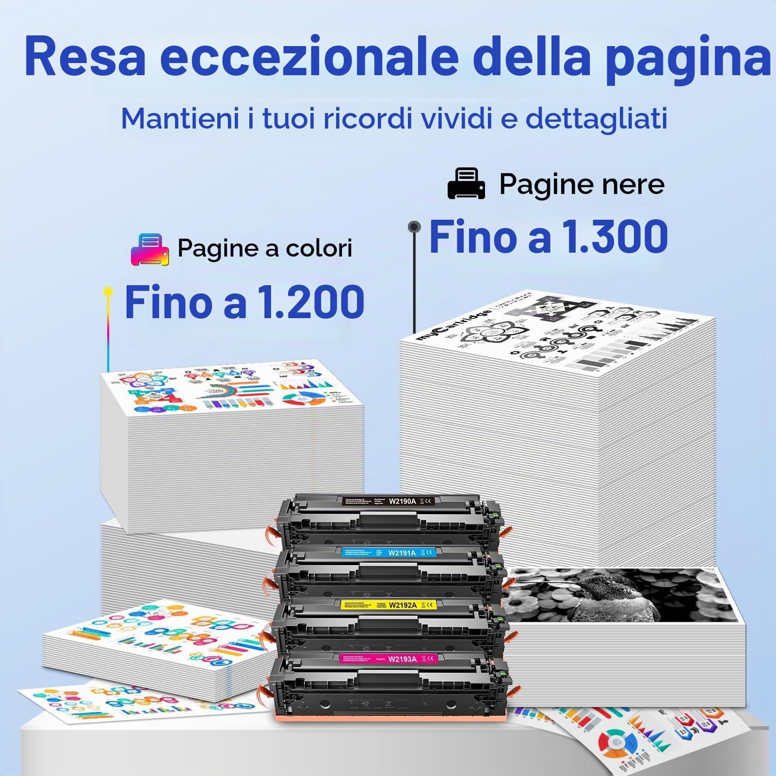 MYCARTRIDGE Ricambio per HP 219A Toner Set (Con Chip) per 219X 219A per HP Color Laserjet Pro MFP 3302FDWG Toner per MFP 3302SDWG 3302FDNG per W2190A W2191A W2192A W2193A (Confezione da 4) | 219A Toner compatibile con HP Color LaserJet Pro MFP 3302FDWG 33