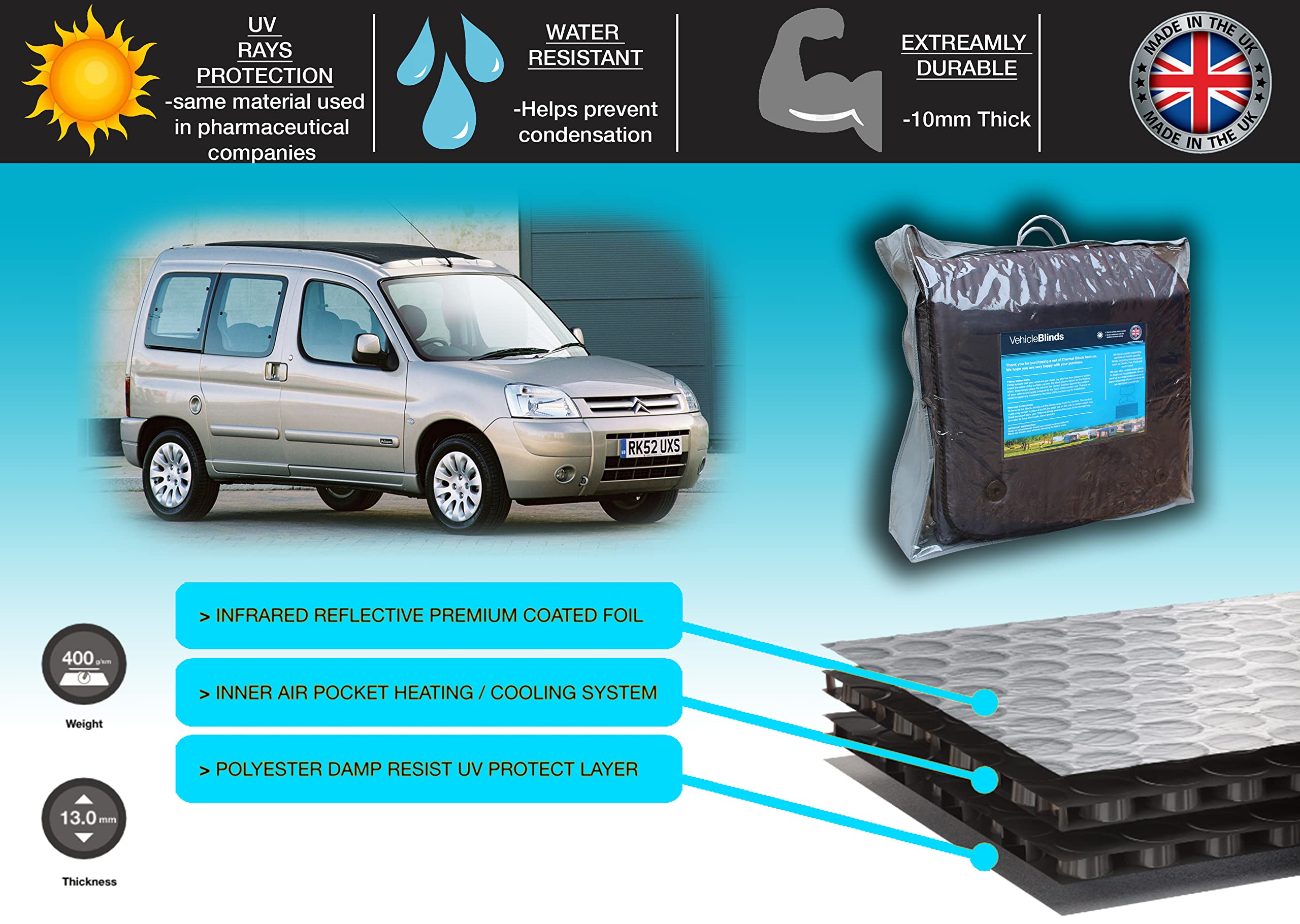 Covprotec Thermo-Jalousien-Set, für 1 Fenster, kompatibel mit Citroen Berlingo (Baujahr 1996–2007), Front-Set, Rückseite, Schwarz