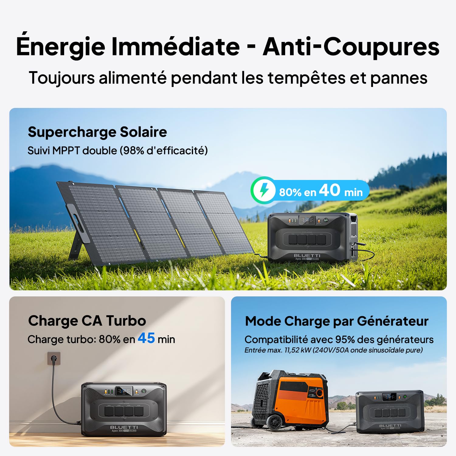 BLUETTI Apex 300 2764Wh & 3840W Générateur Électrique Portable Charge 45min