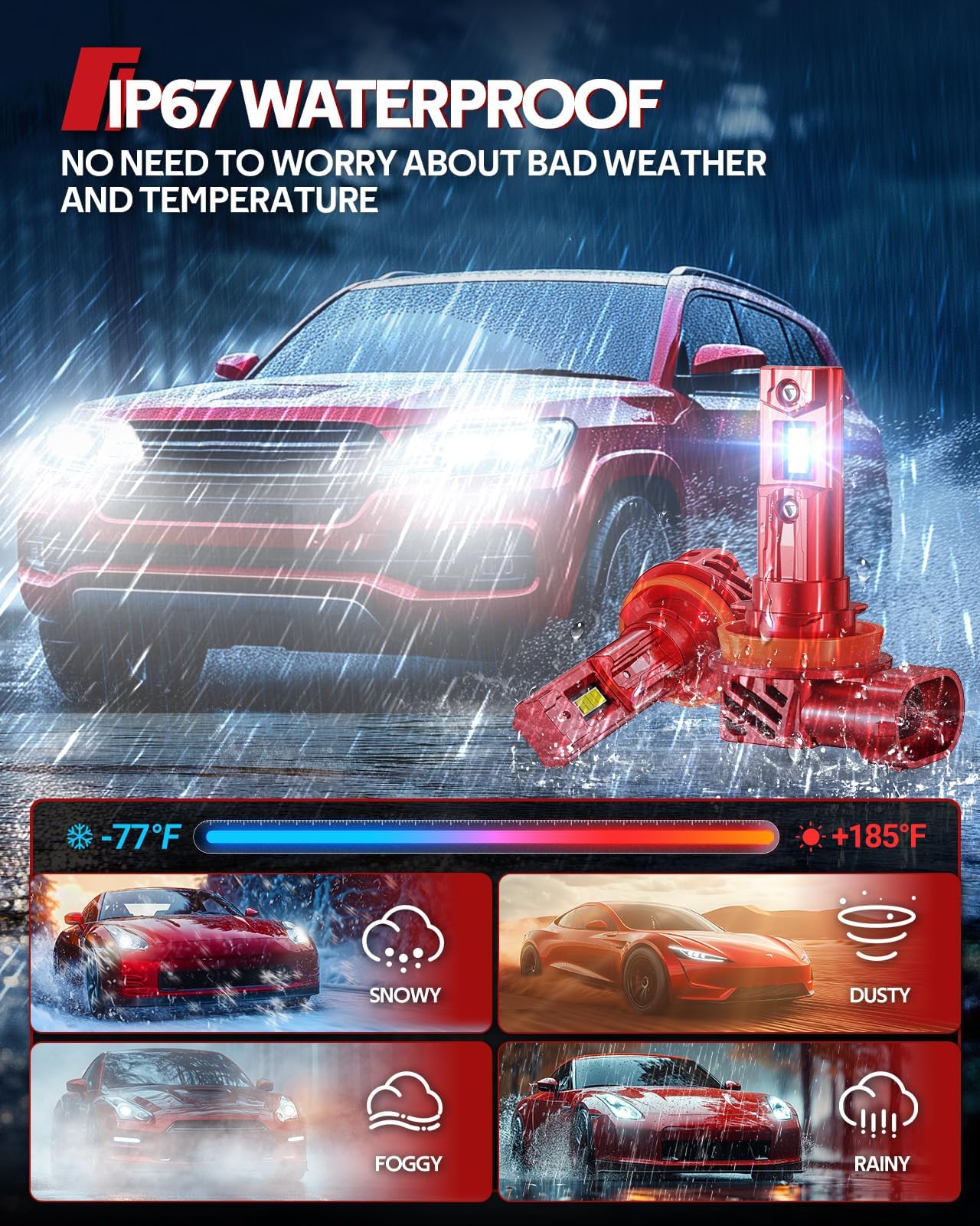 Torchbeam H11 Bulbs Kit 45000 LM 800 Superior Brighter H11 H8 H9 Fog Bulbs Build-in Canbus Decoder 6500K — view 6