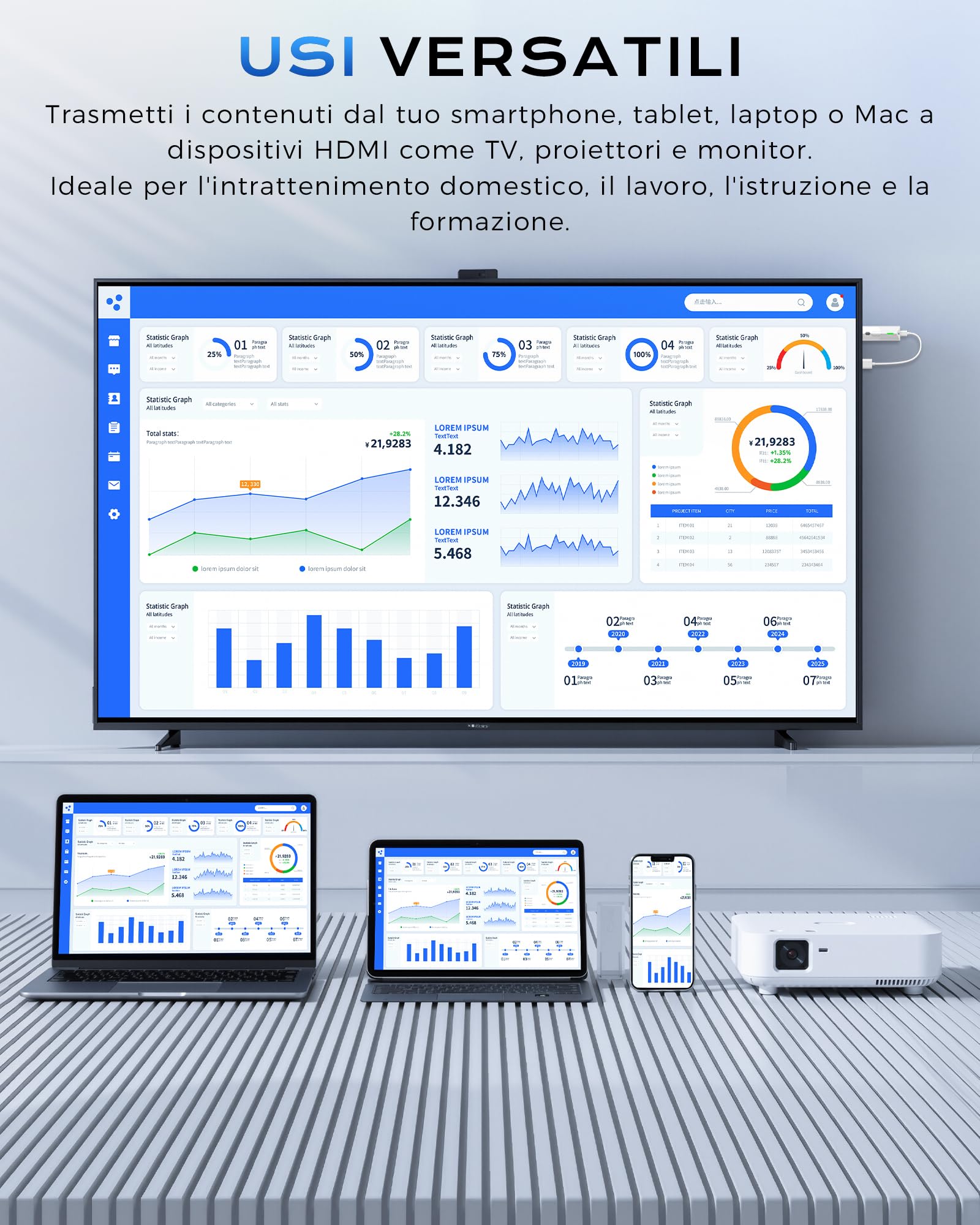 Dongle HDMI Wireless Mirroring-Adattatore Wireless Display Dongle HDMI 1080P@60Hz, 5GHz AirPlay/Miracast per TV/Proiettore (compatibile con Smartphone, Tablet, PC/Mac)