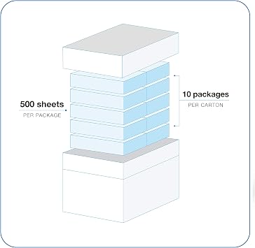 Relay MP, Multipurpose Copy Paper, 20lb, 8.5 x 11, 92 Bright - 10 Ream Carton / 5,000 Sheets (013020C)